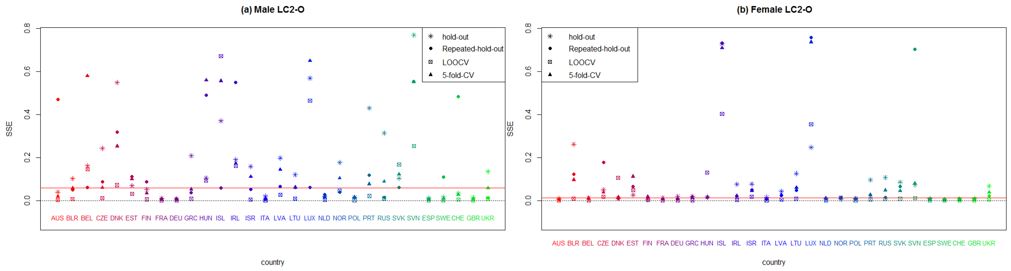 Mathematics 08 01550 g0a5
