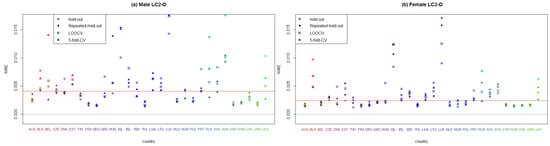 Mathematics 08 01550 g0a6