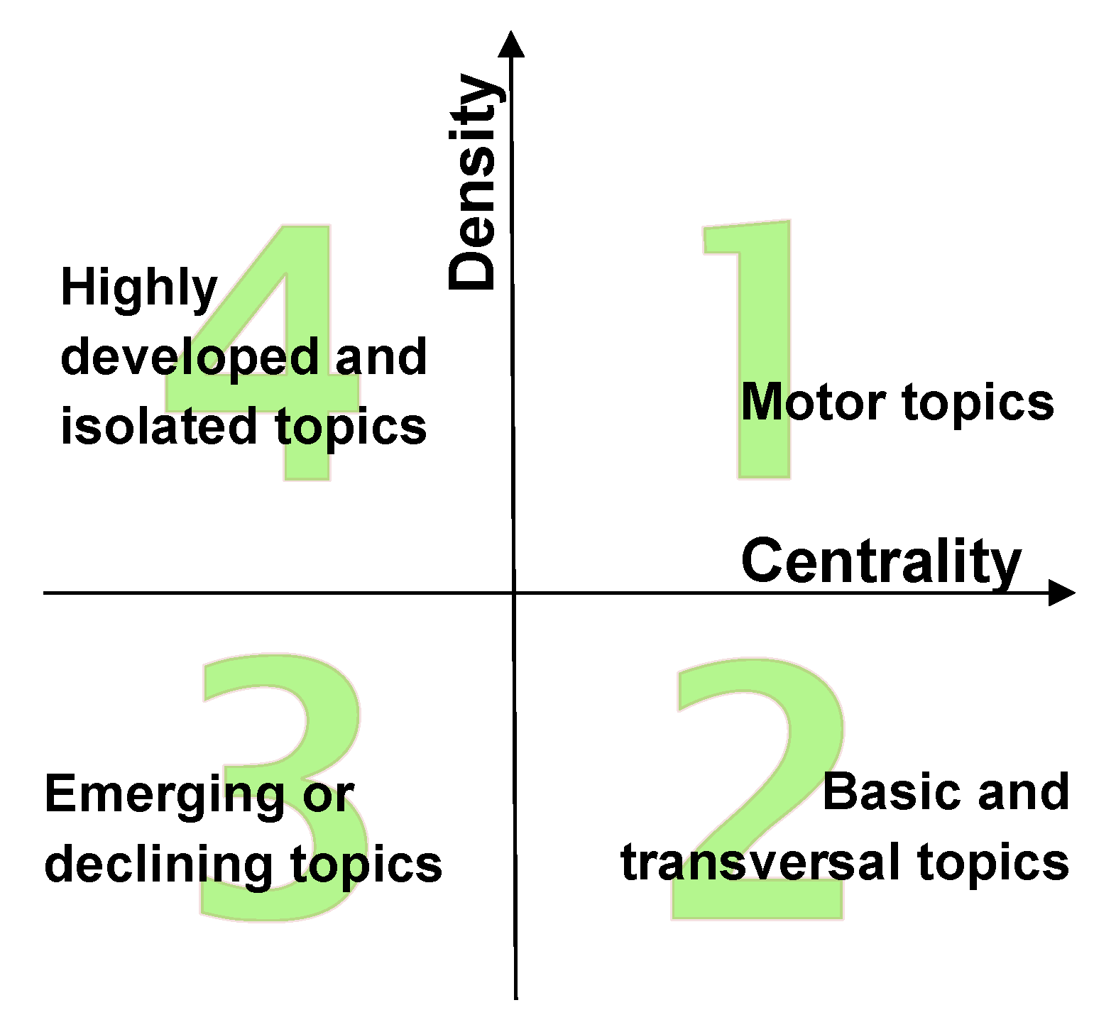 Mathematics 08 01566 g003