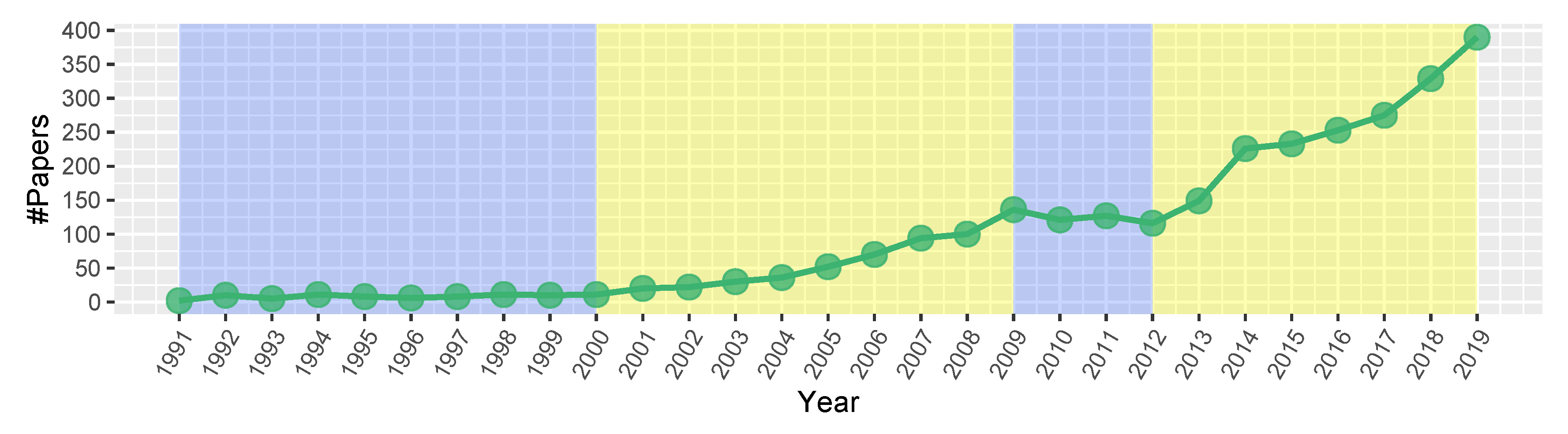 Mathematics 08 01566 g004