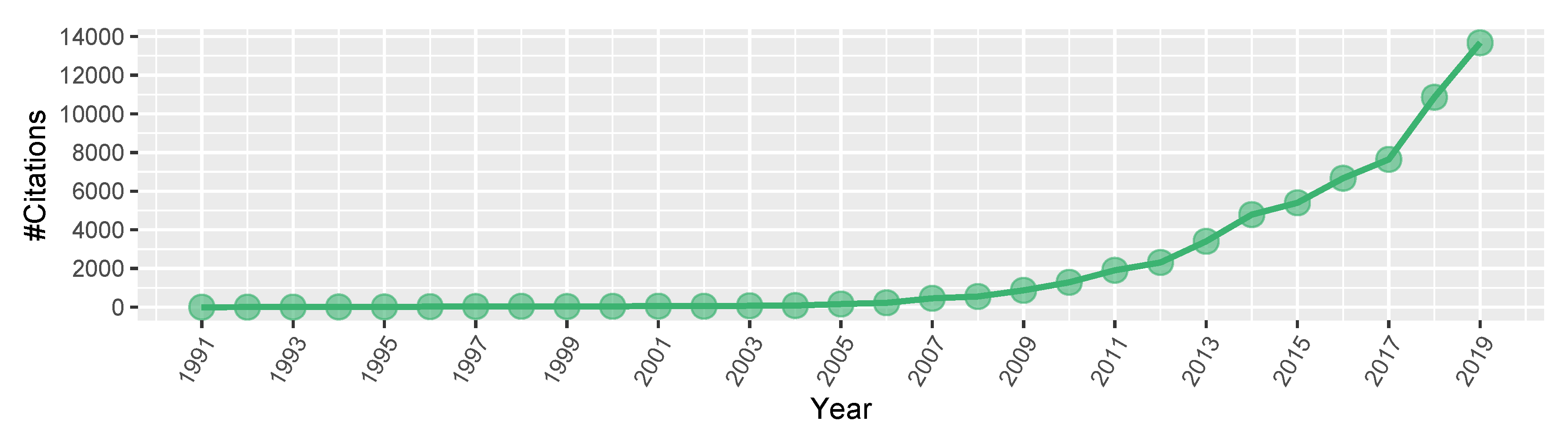 Mathematics 08 01566 g005