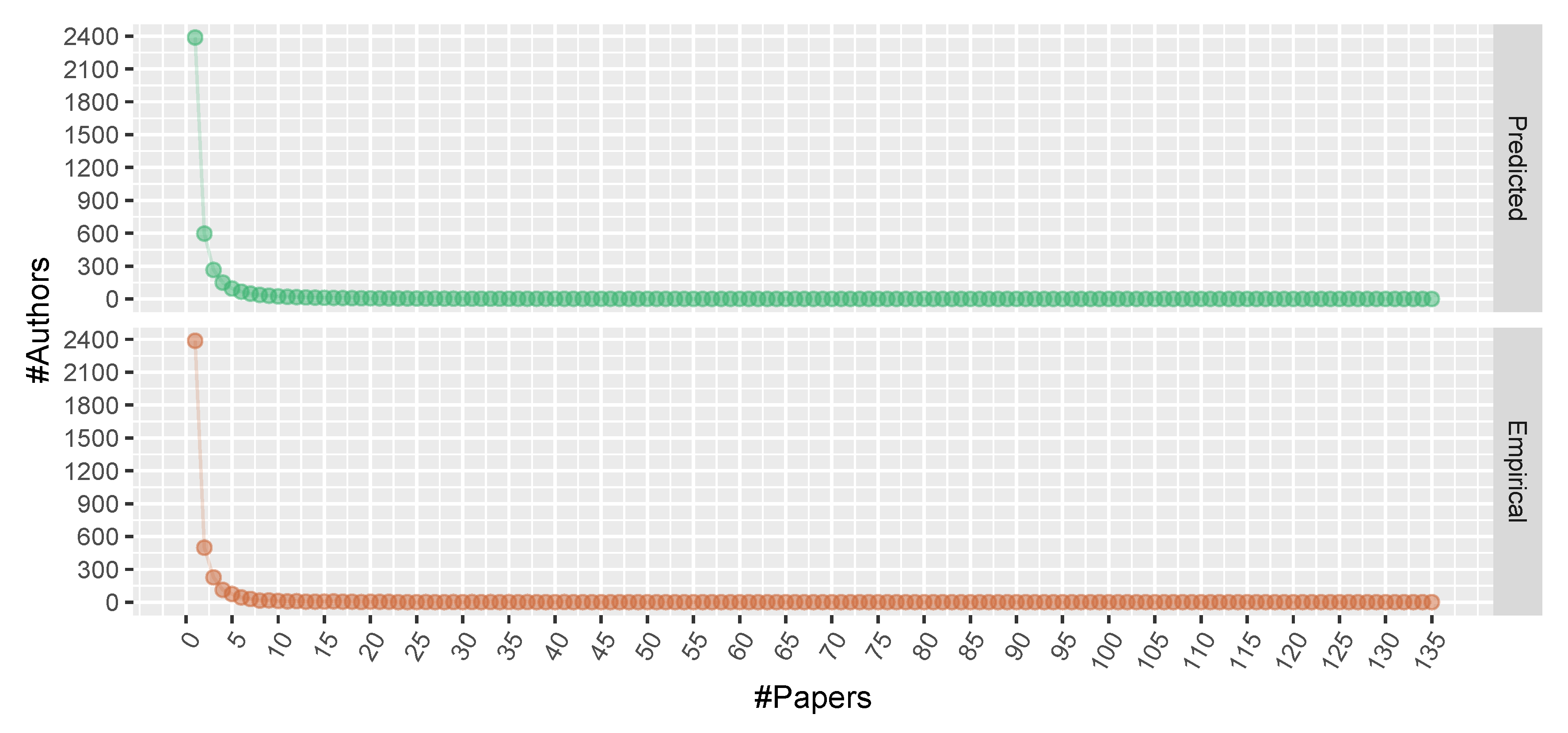 Mathematics 08 01566 g007
