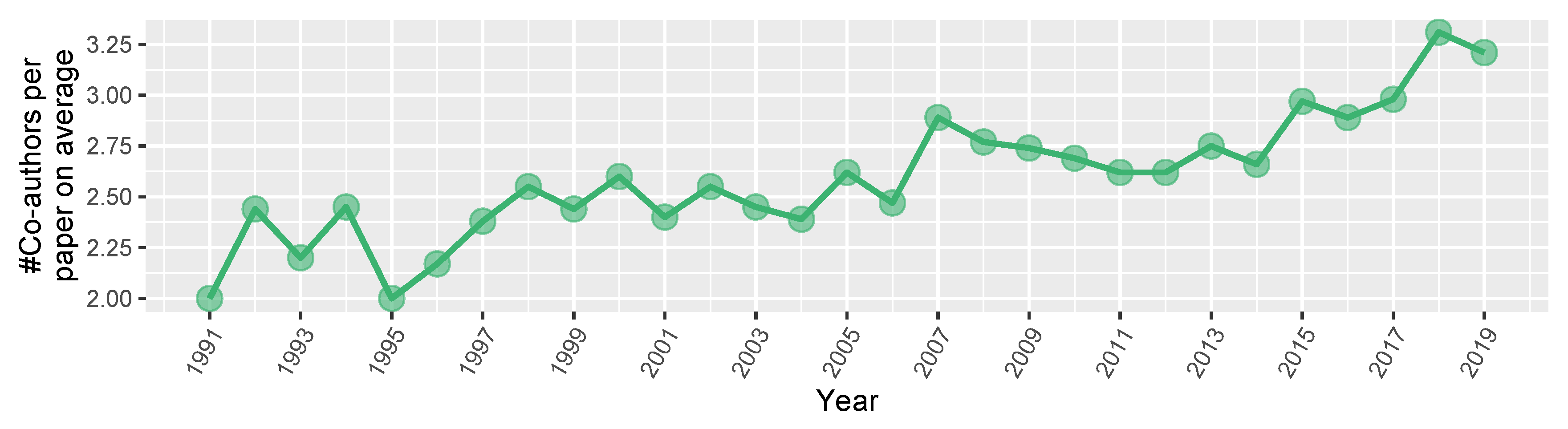 Mathematics 08 01566 g008
