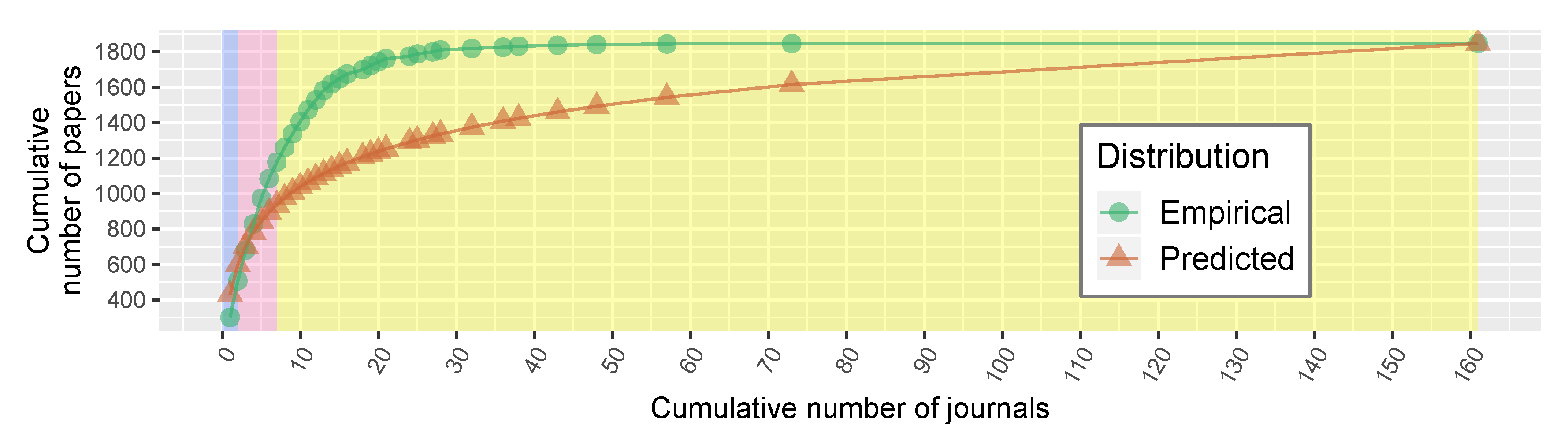 Mathematics 08 01566 g011