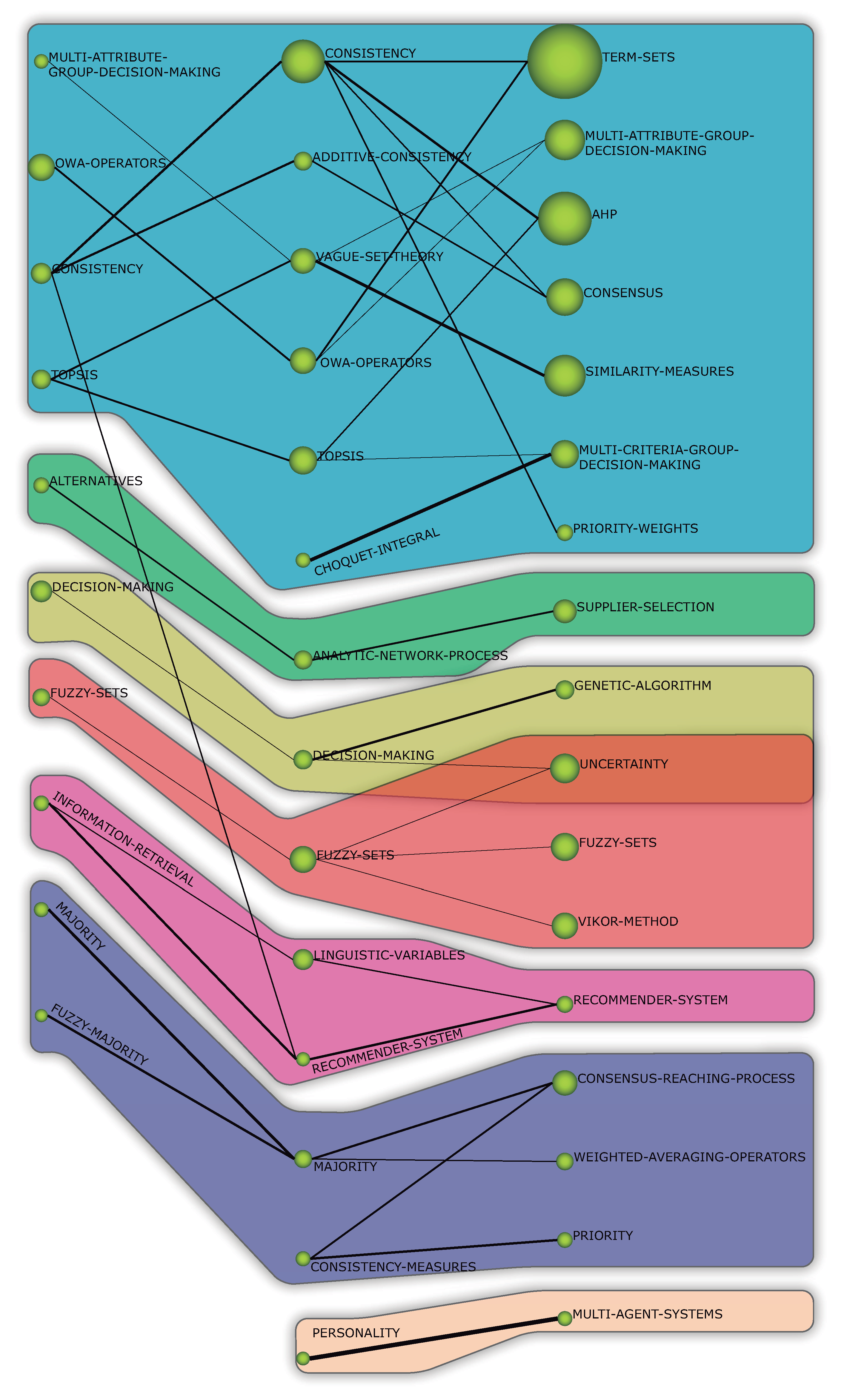 Mathematics 08 01566 g015