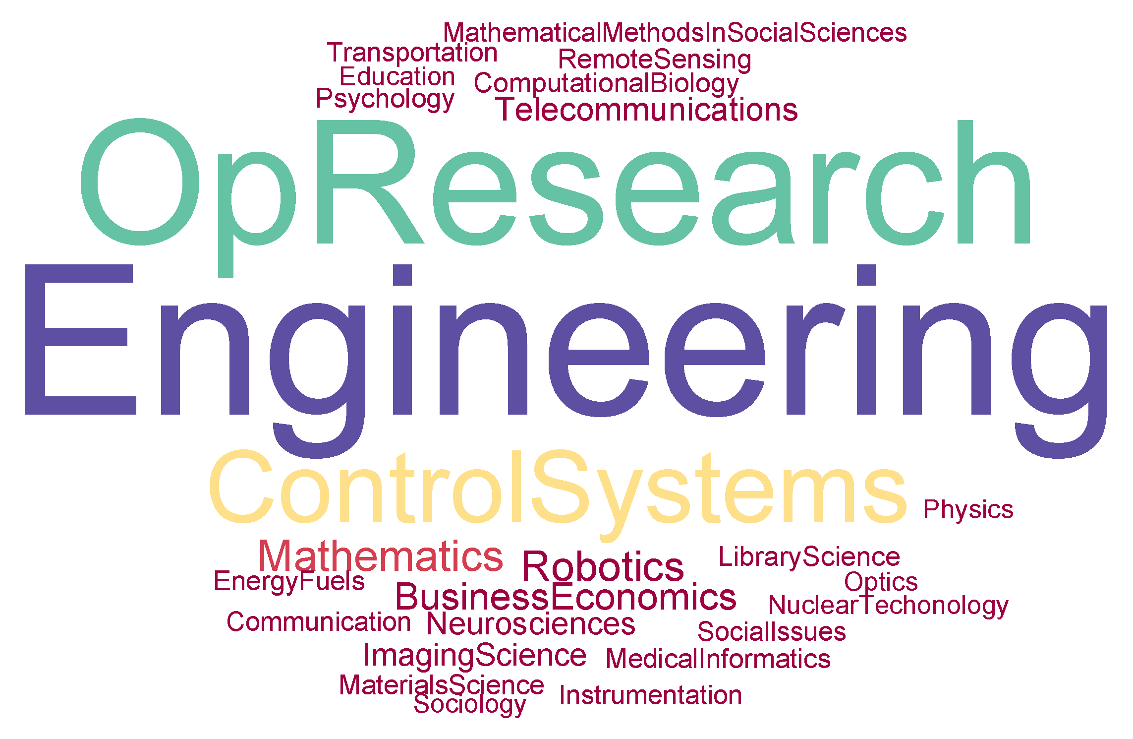 Mathematics 08 01566 g016