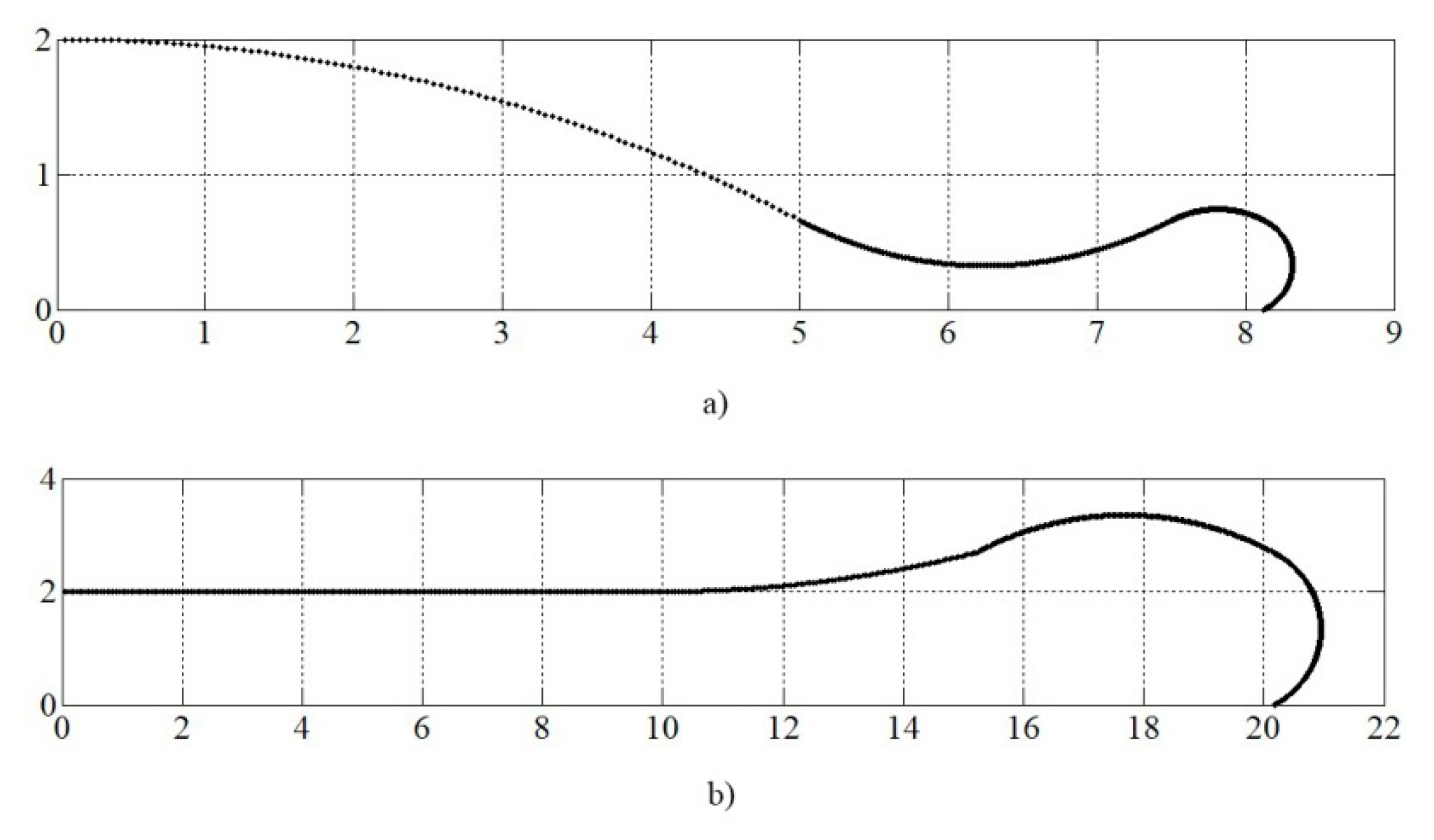 Mathematics 08 01568 g002 Mathematics 08 01568 g002