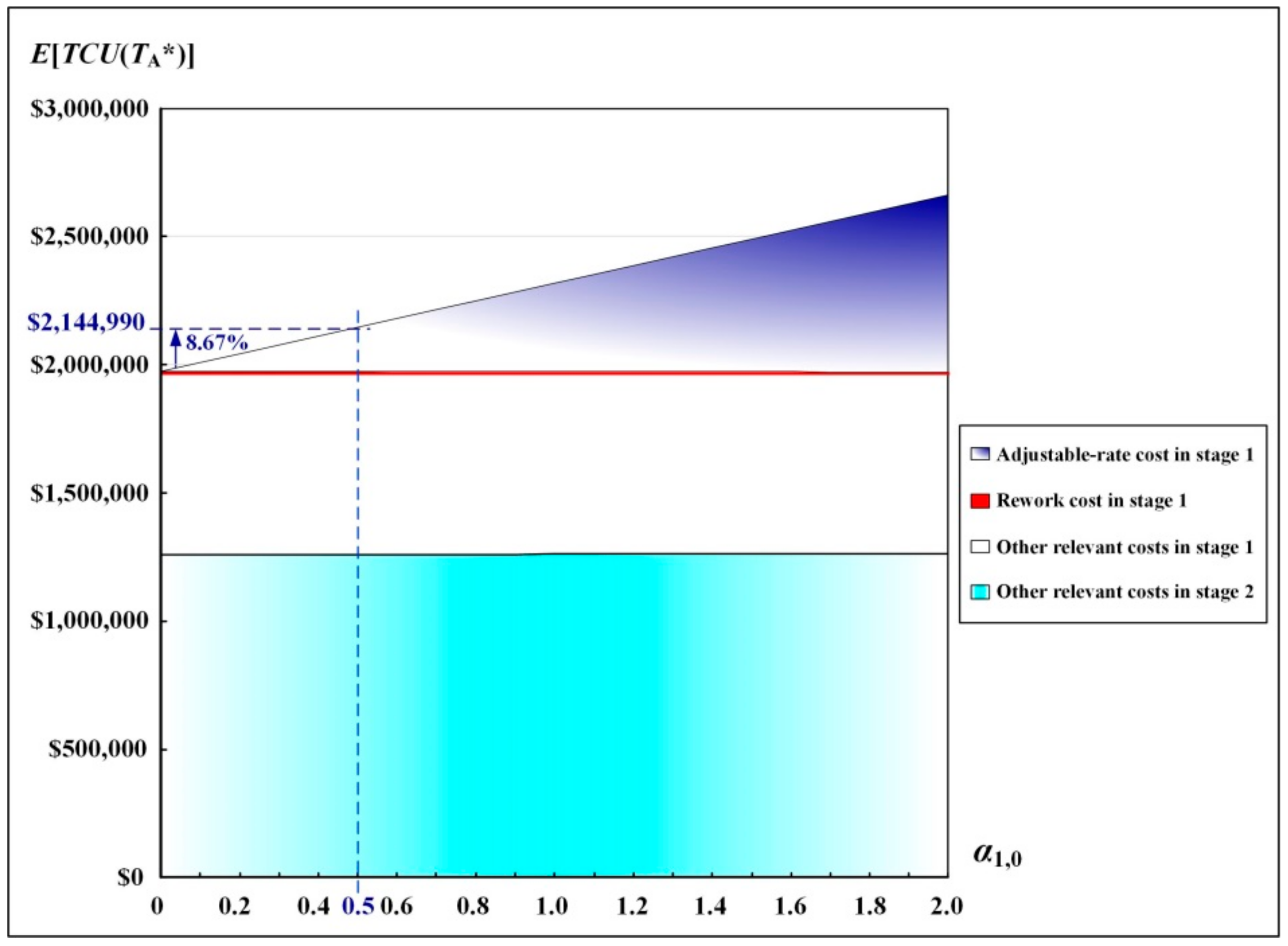 Mathematics 08 01570 g012