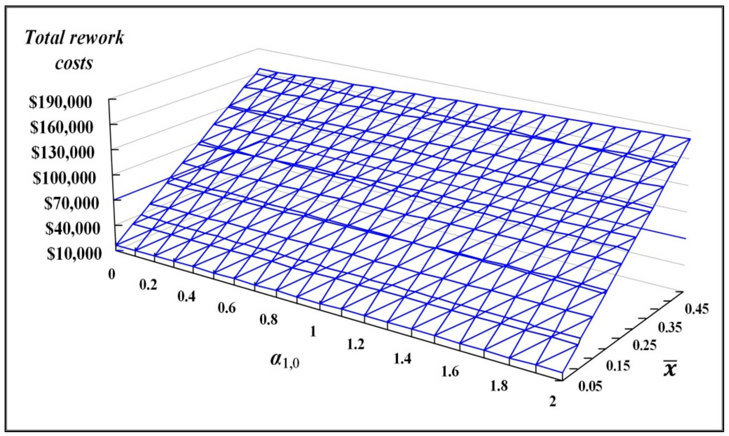 Mathematics 08 01570 g013