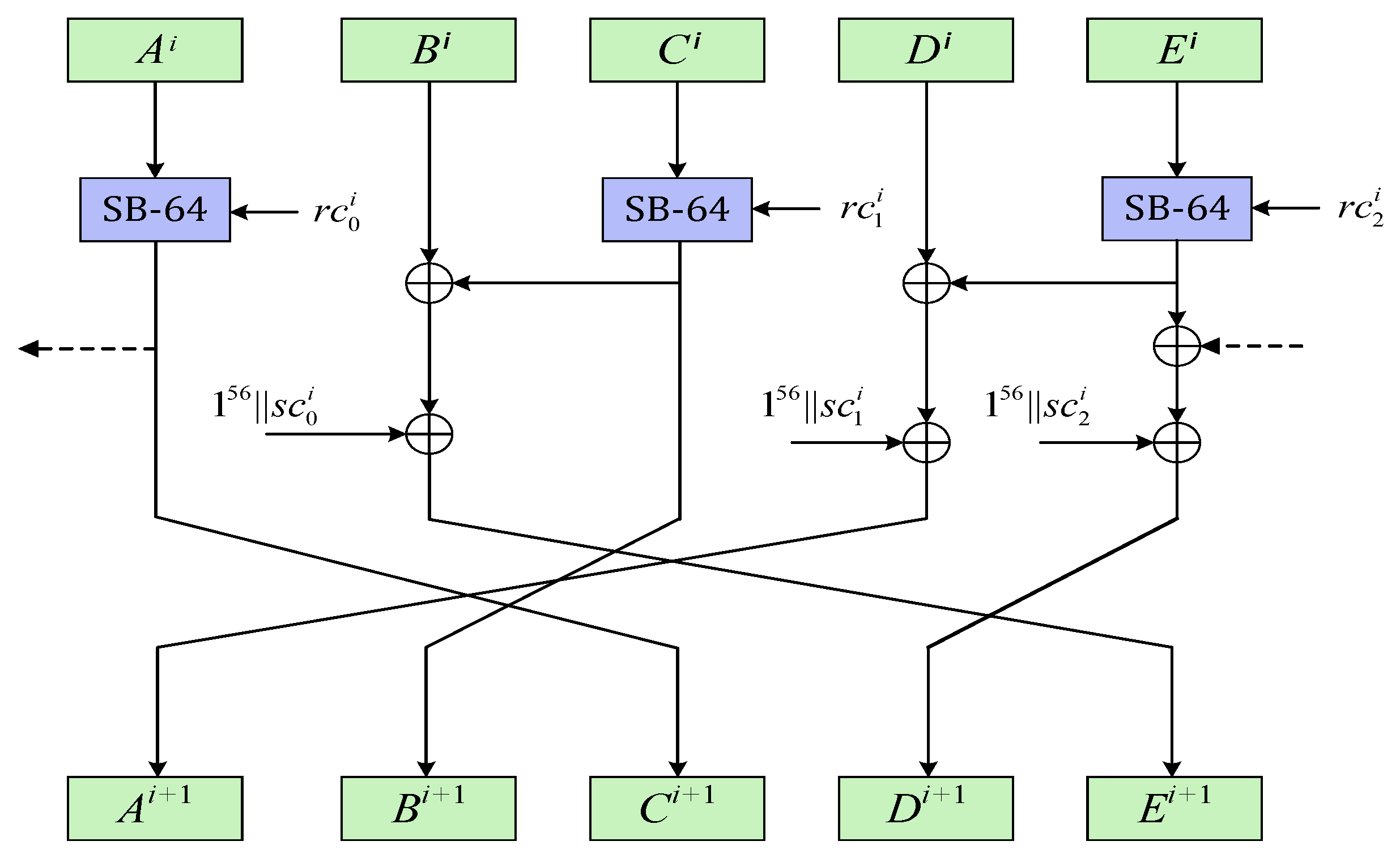 Mathematics 08 01576 g001