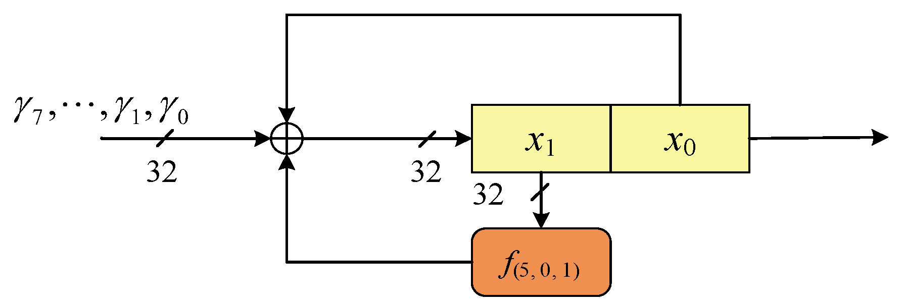 Mathematics 08 01576 g002