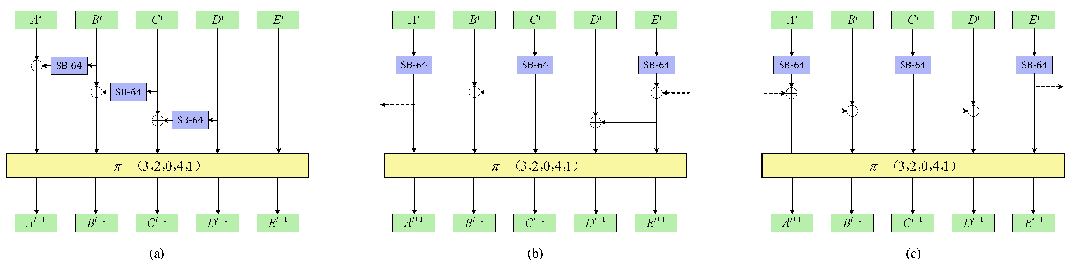 Mathematics 08 01576 g005
