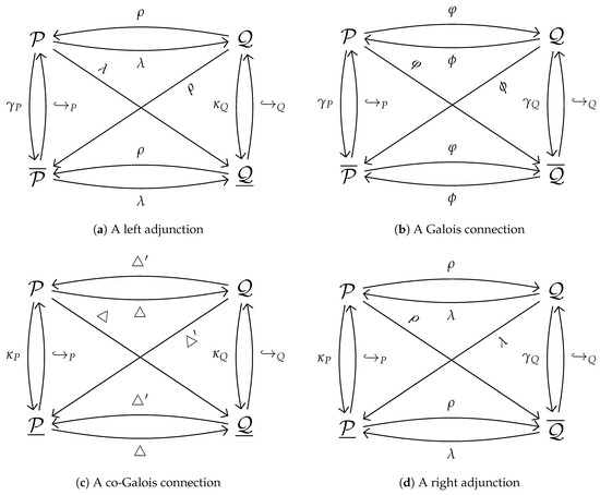 Mathematics 08 01577 g0a2