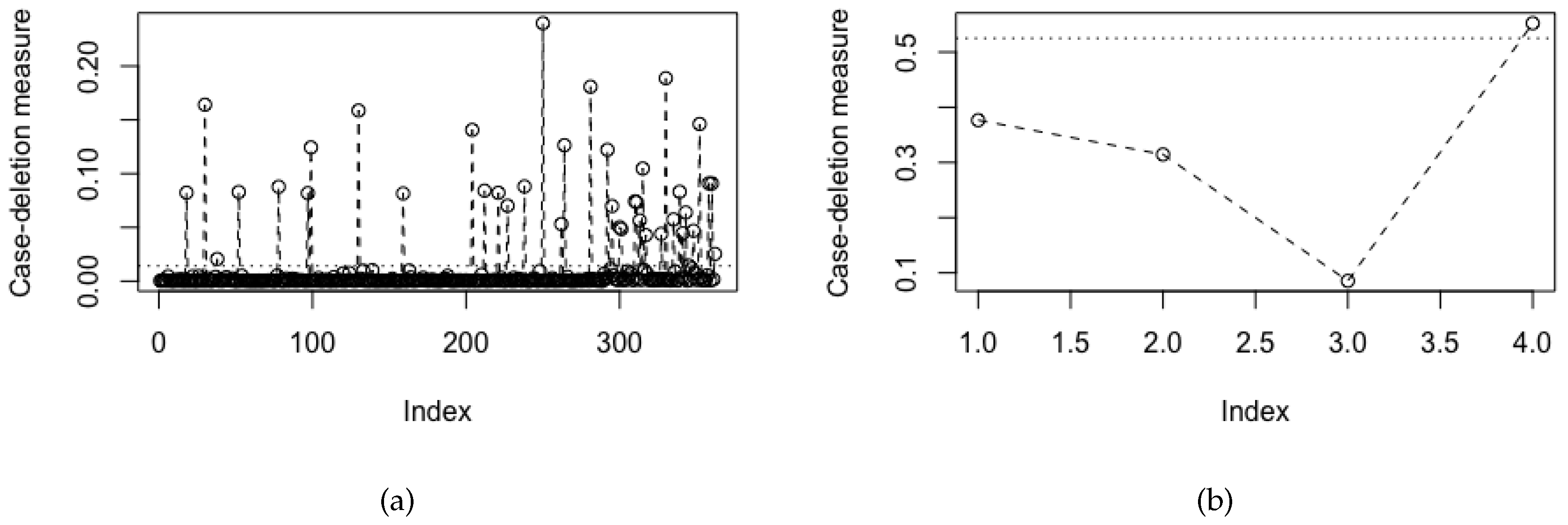 Mathematics 08 01587 g001 Mathematics 08 01587 g001