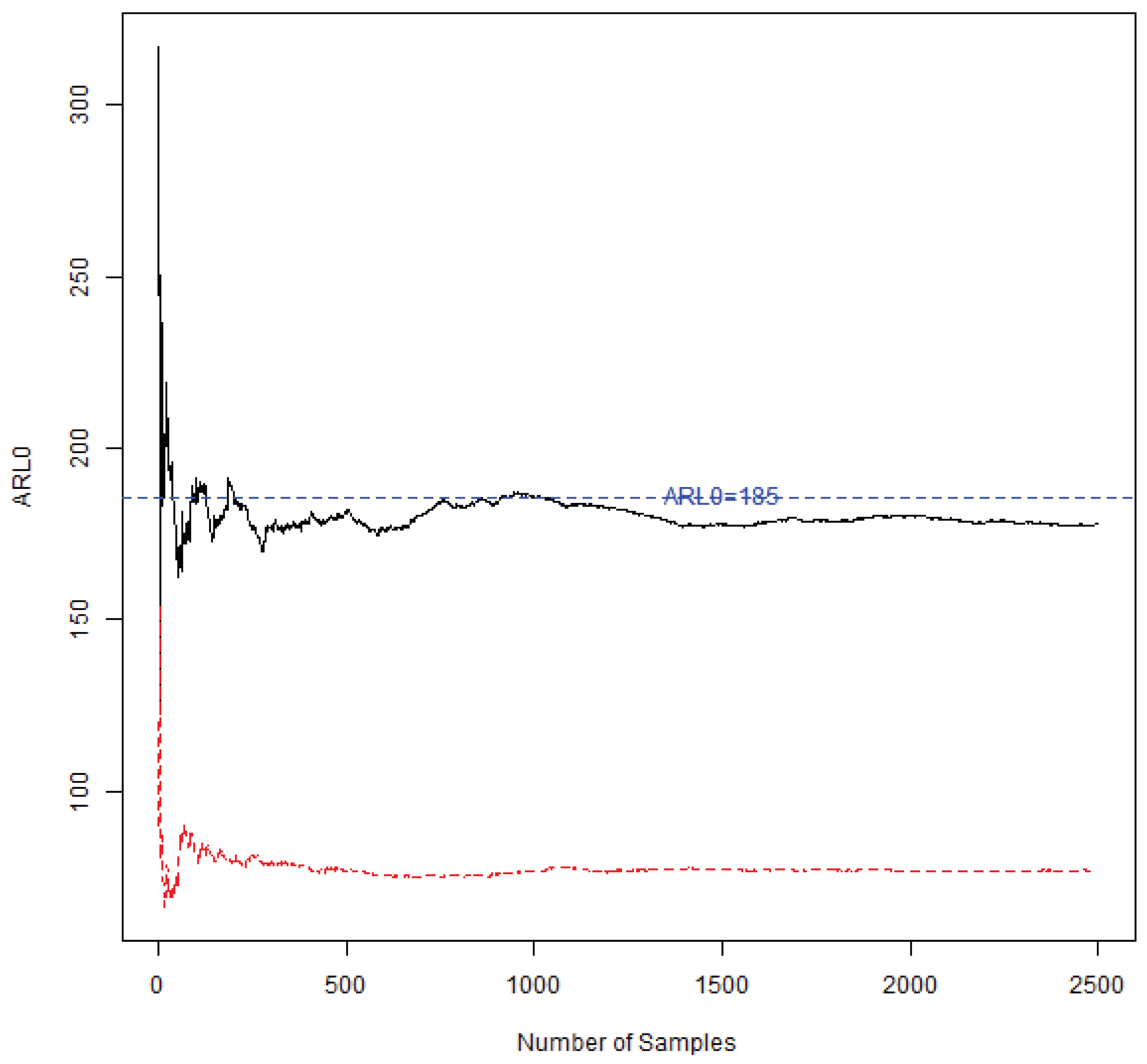 Mathematics 08 01588 g001