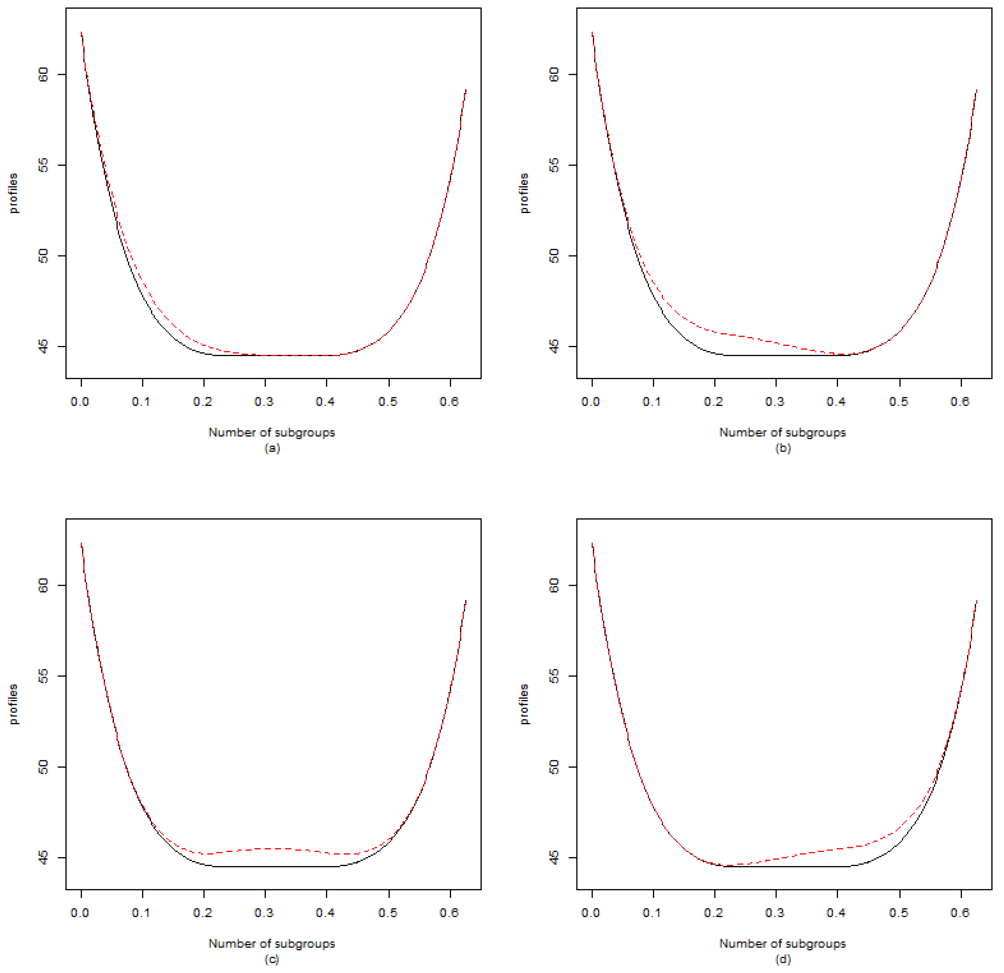 Mathematics 08 01588 g002a