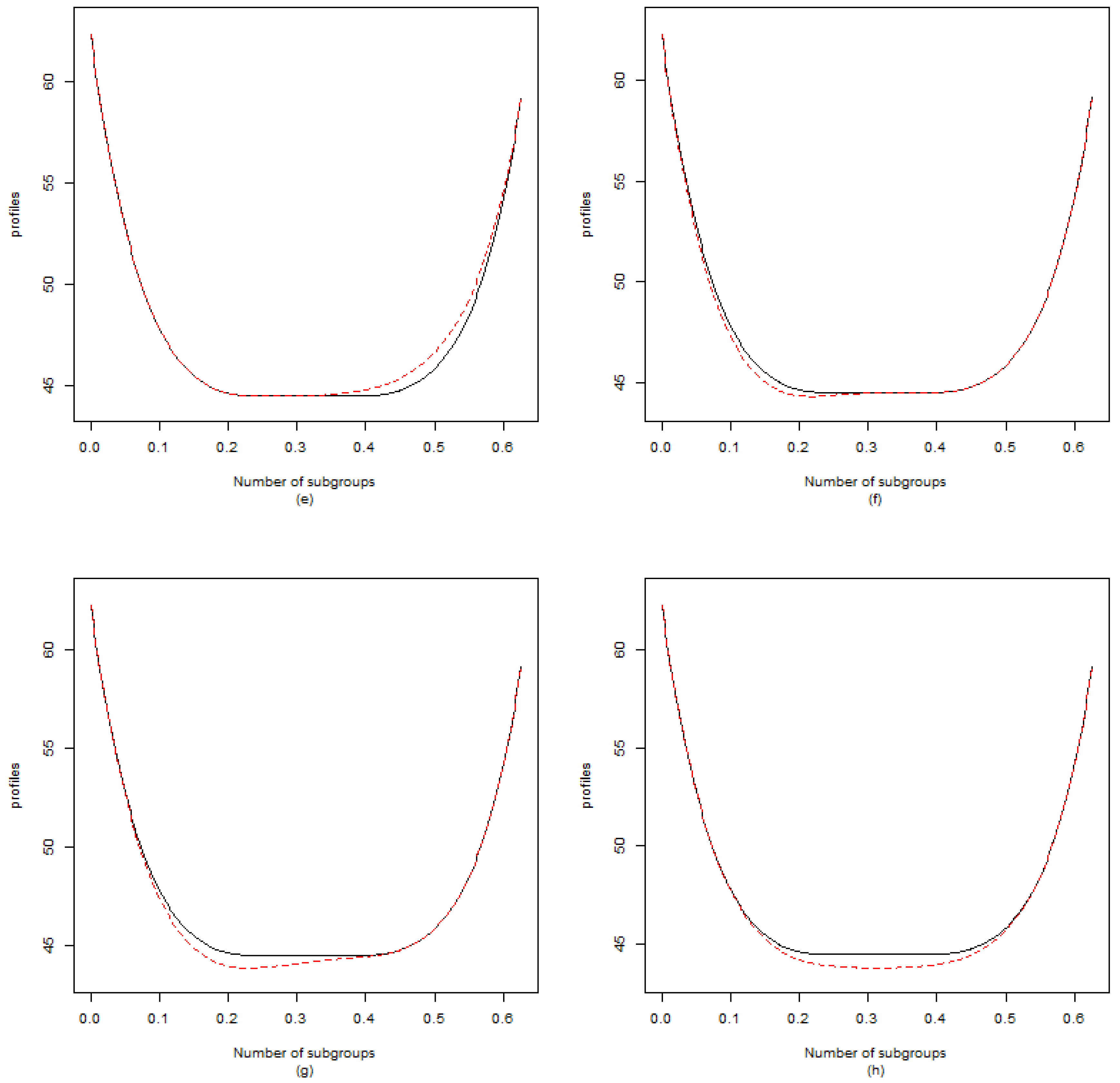 Mathematics 08 01588 g002b