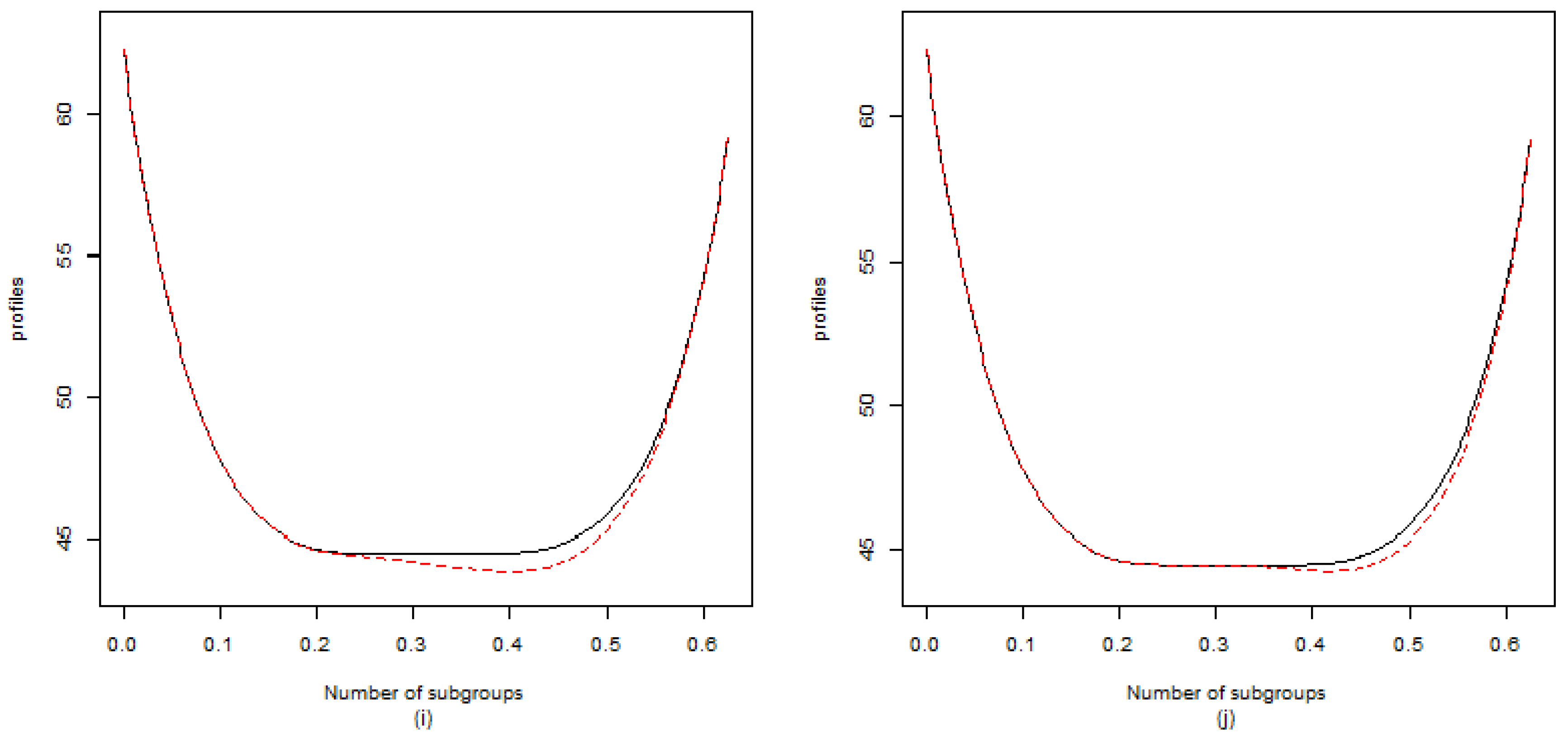 Mathematics 08 01588 g002c