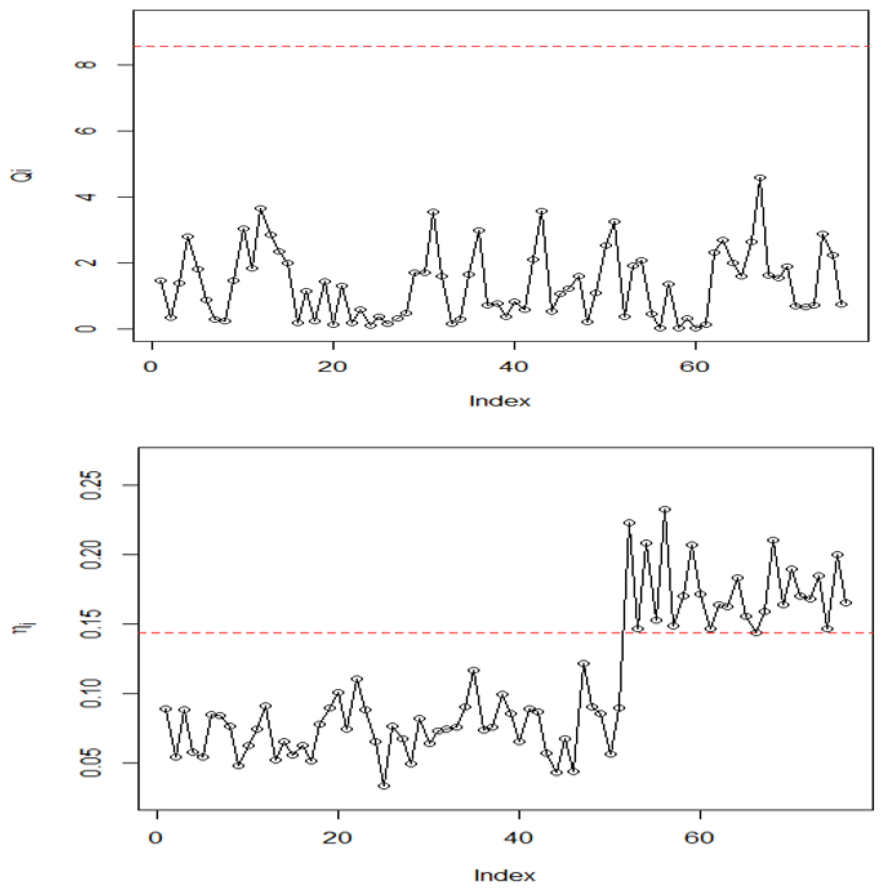 Mathematics 08 01588 g003