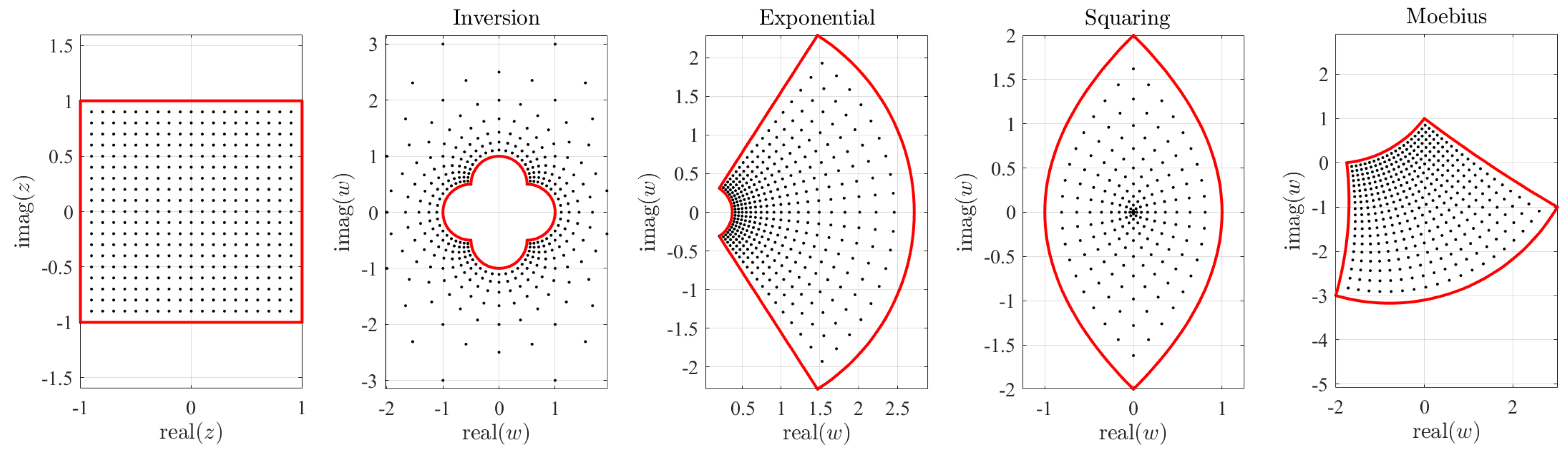 Mathematics 08 01593 g001 Mathematics 08 01593 g001