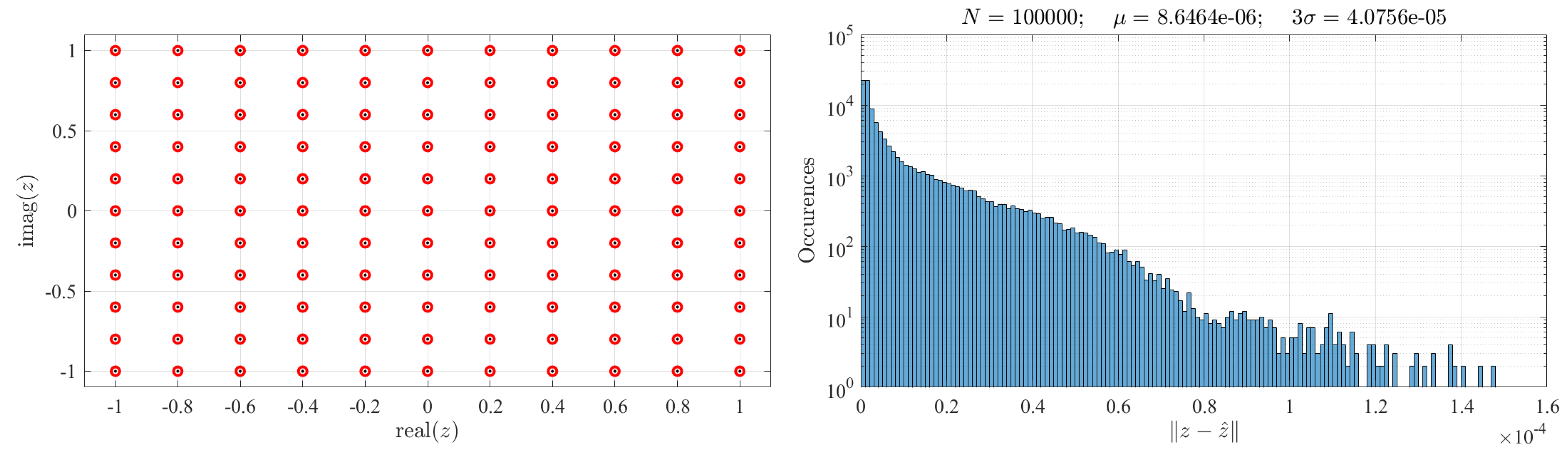 Mathematics 08 01593 g010 Mathematics 08 01593 g010