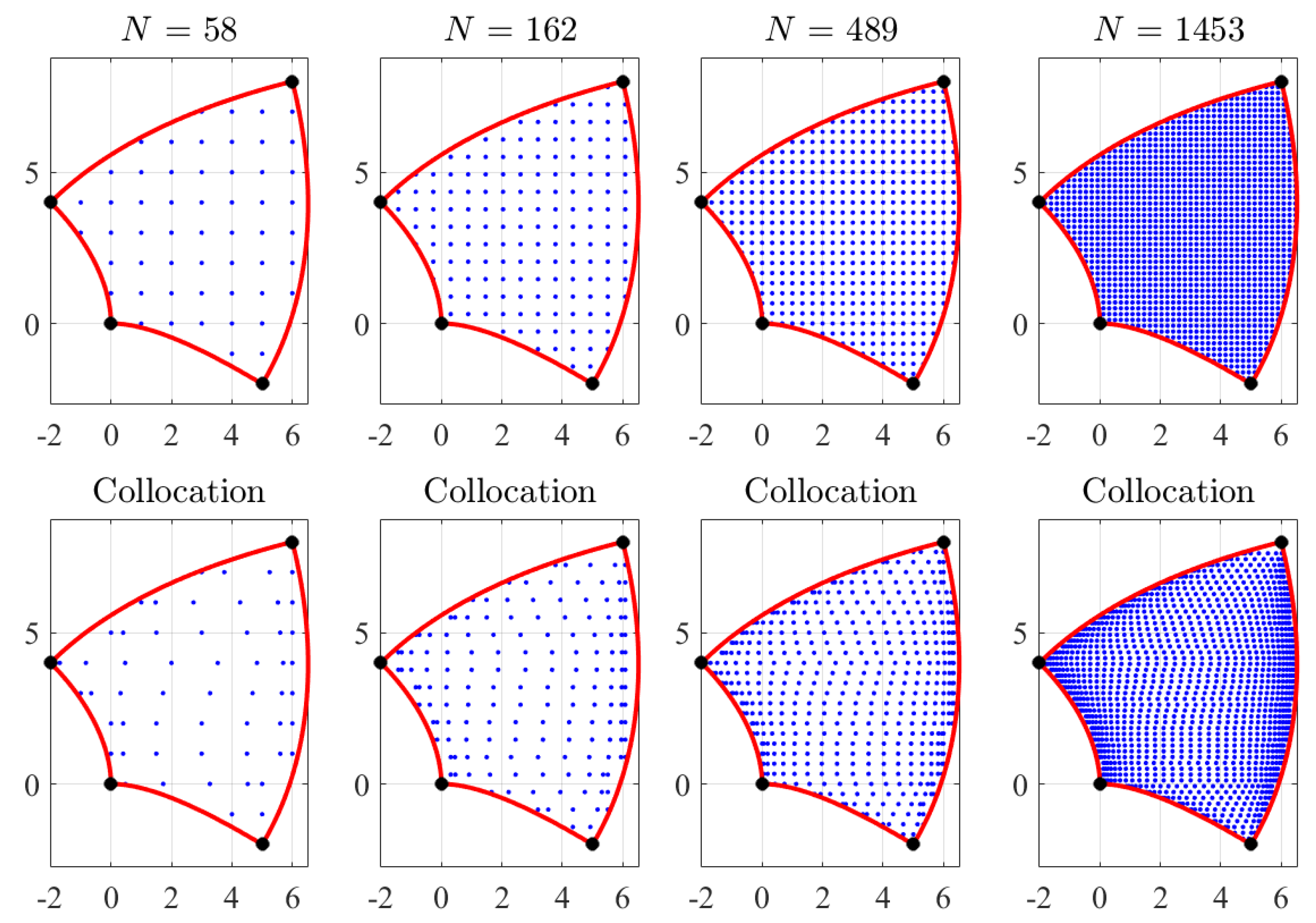 Mathematics 08 01593 g011 Mathematics 08 01593 g011