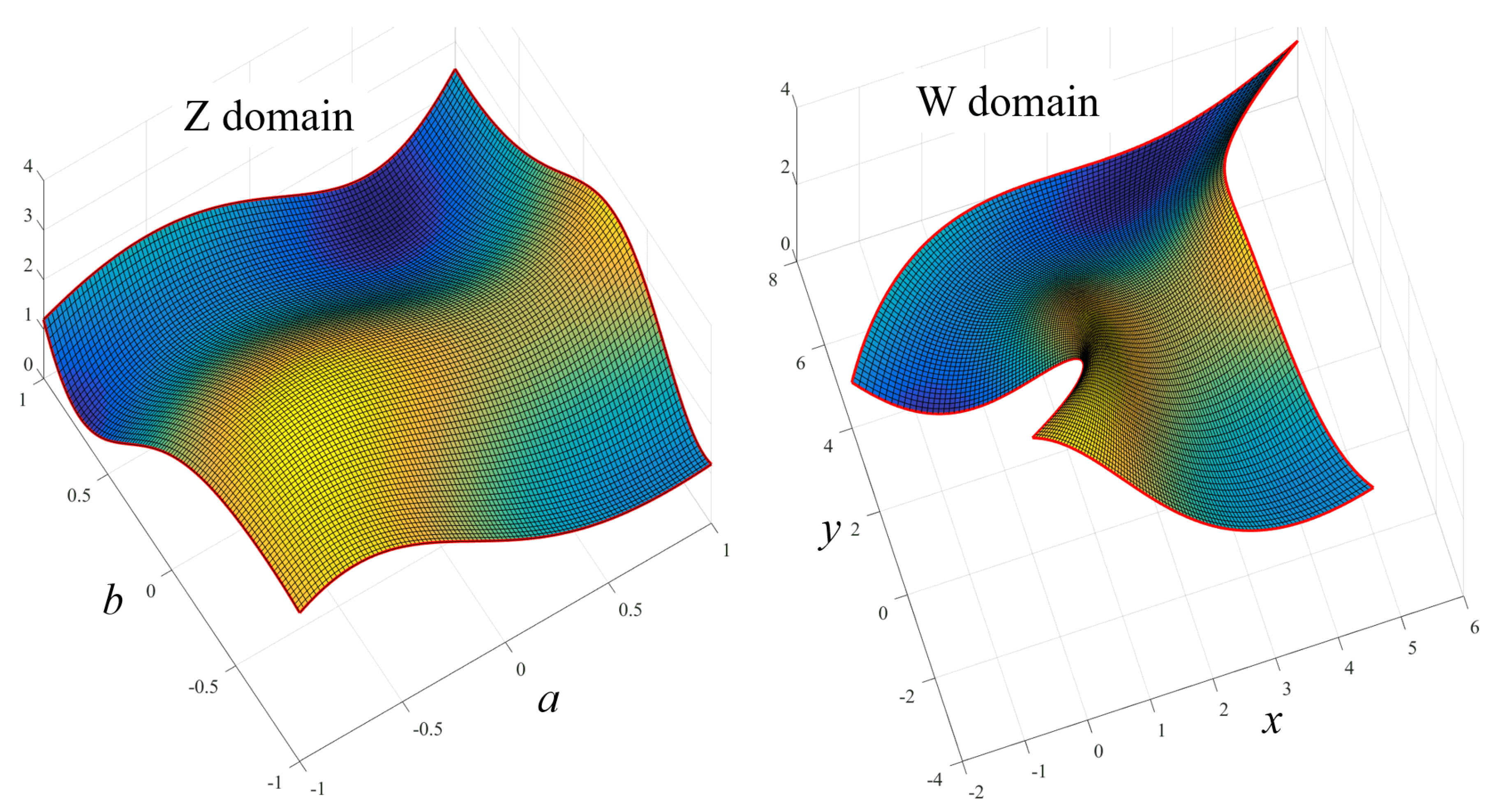 Mathematics 08 01593 g012 Mathematics 08 01593 g012