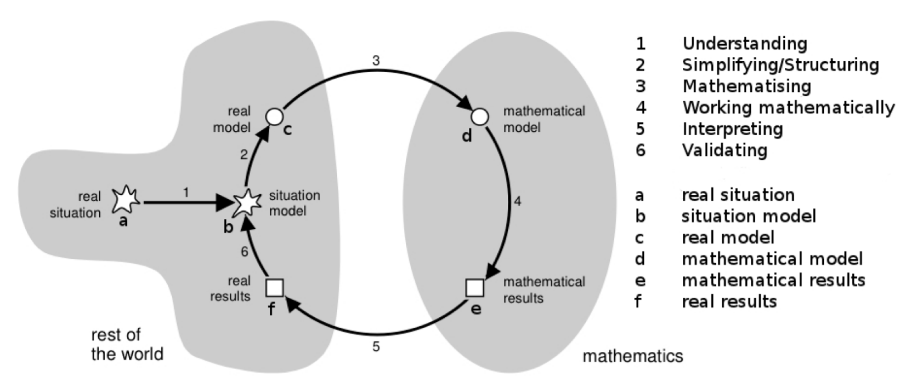 Mathematics 08 01595 g001 Mathematics 08 01595 g001