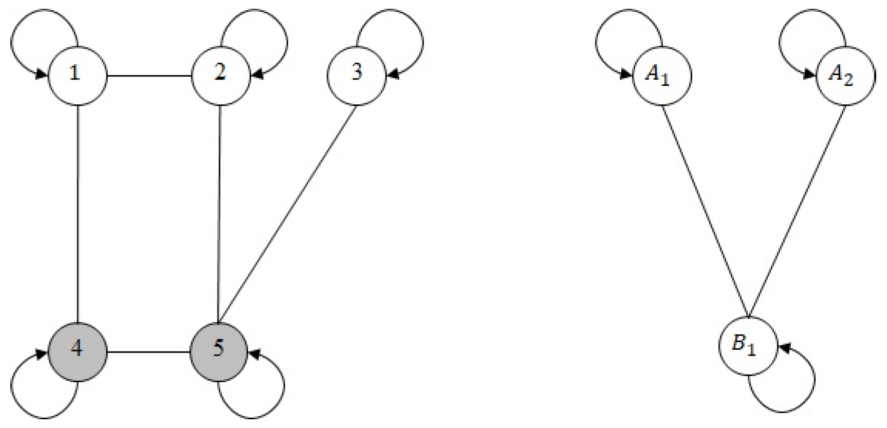 Mathematics 08 01611 g001