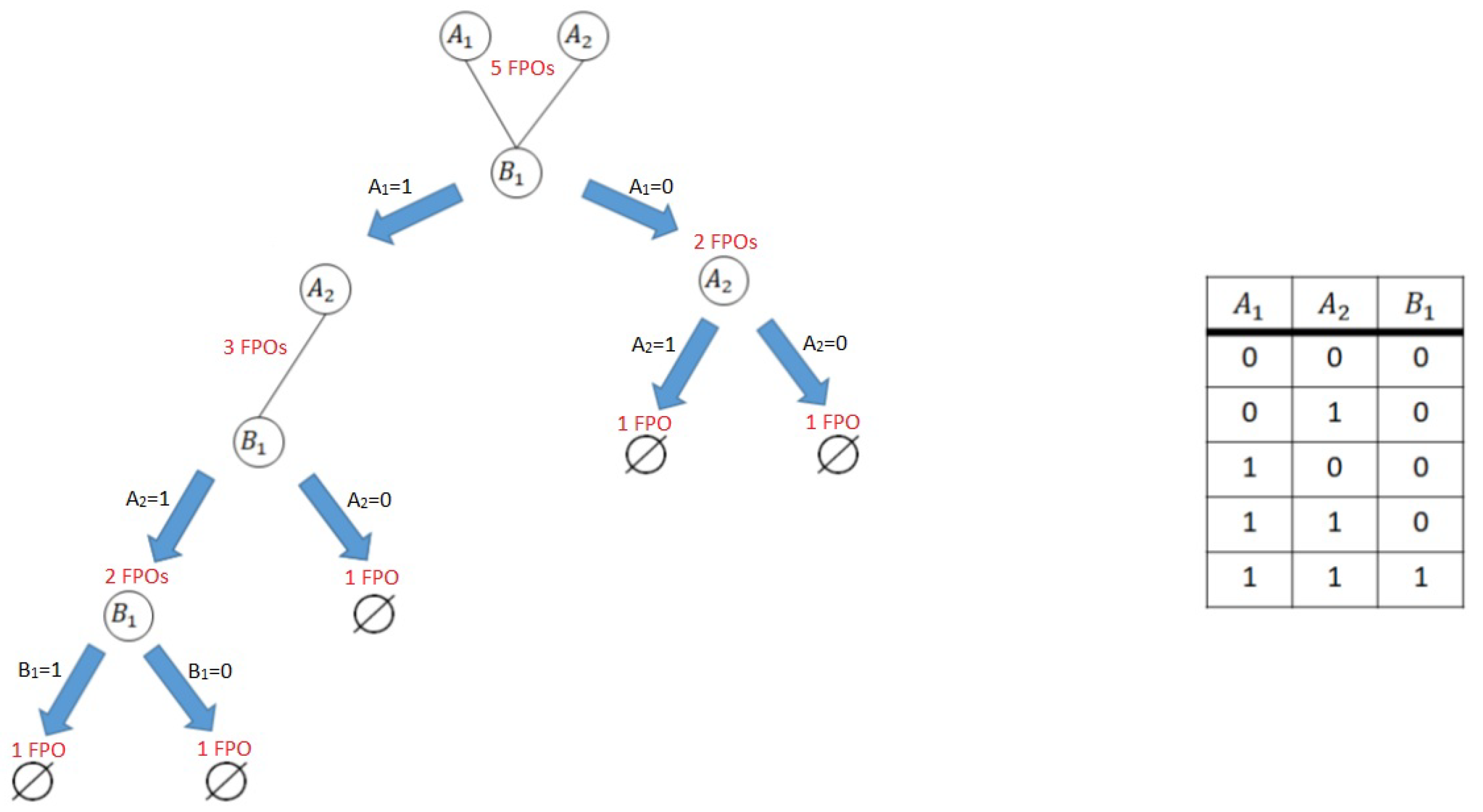 Mathematics 08 01611 g002