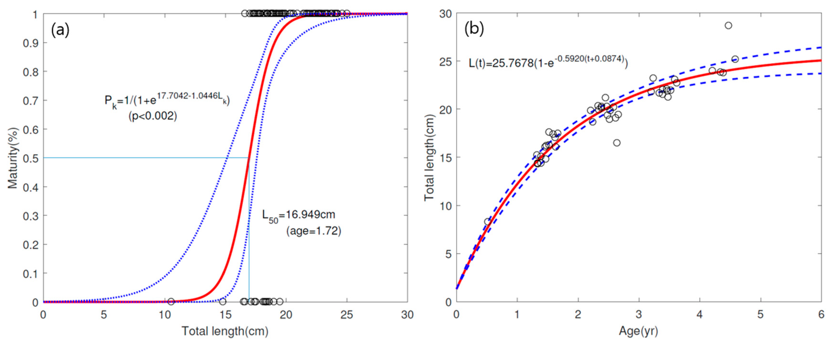 Mathematics 08 01612 g002