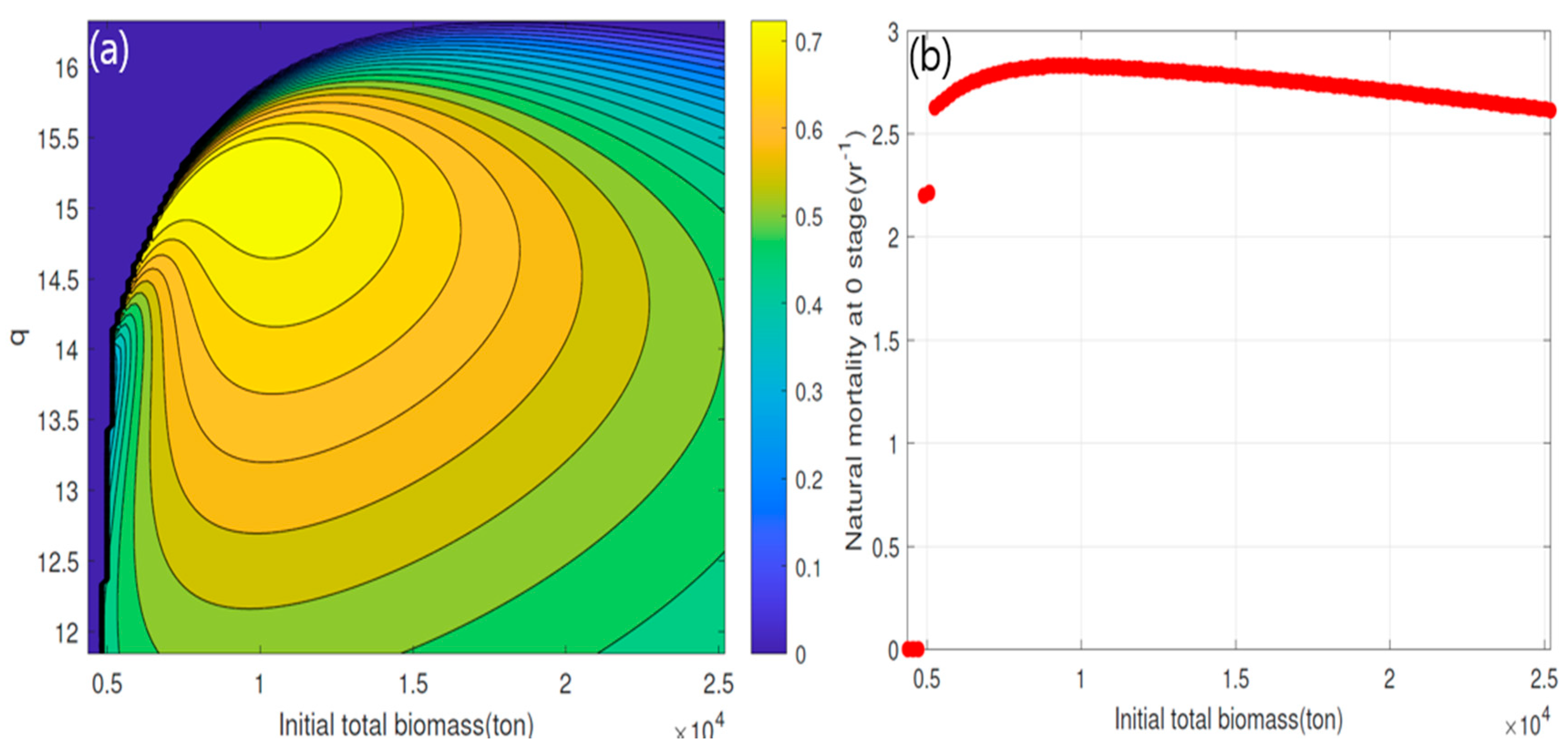 Mathematics 08 01612 g003