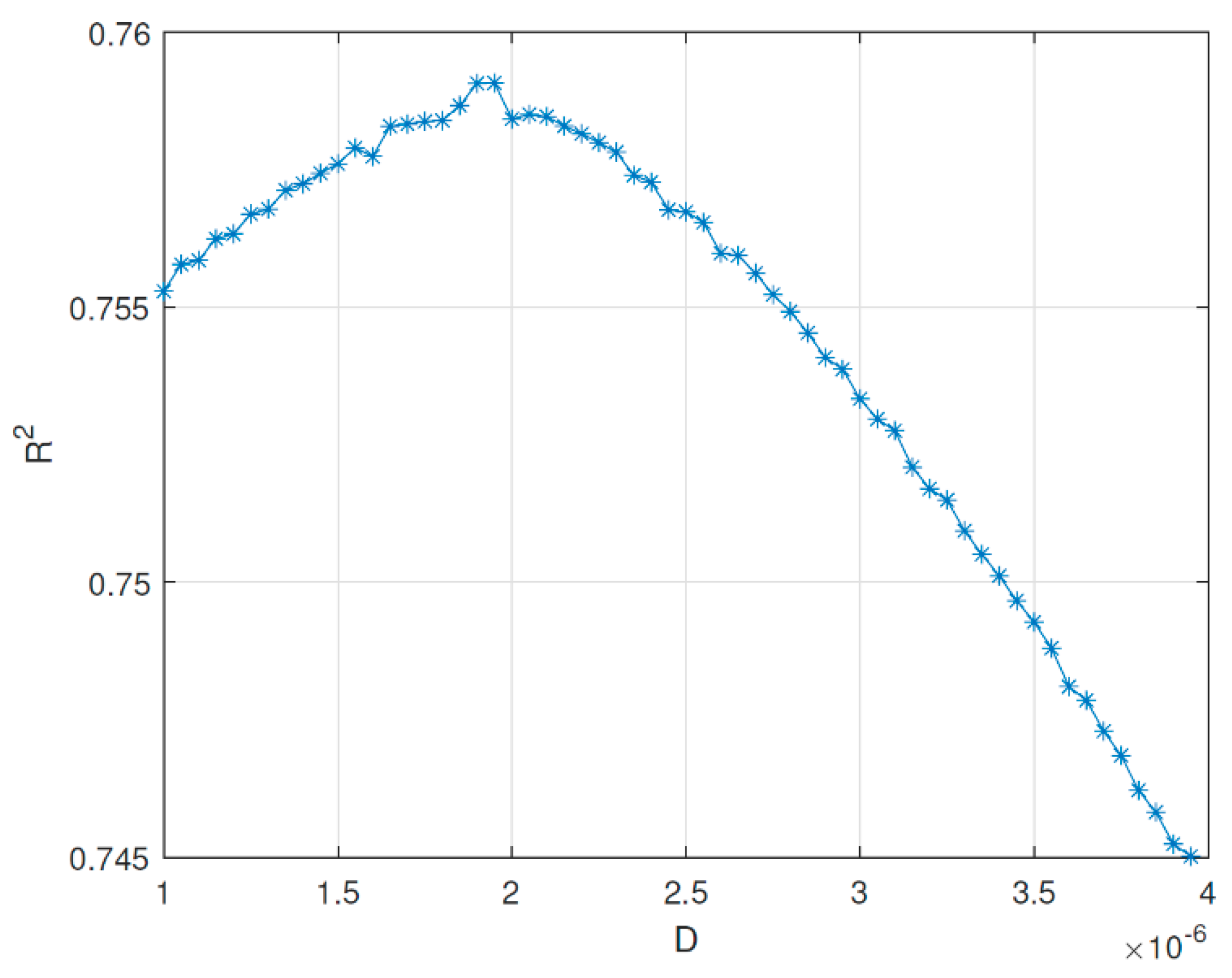 Mathematics 08 01612 g004