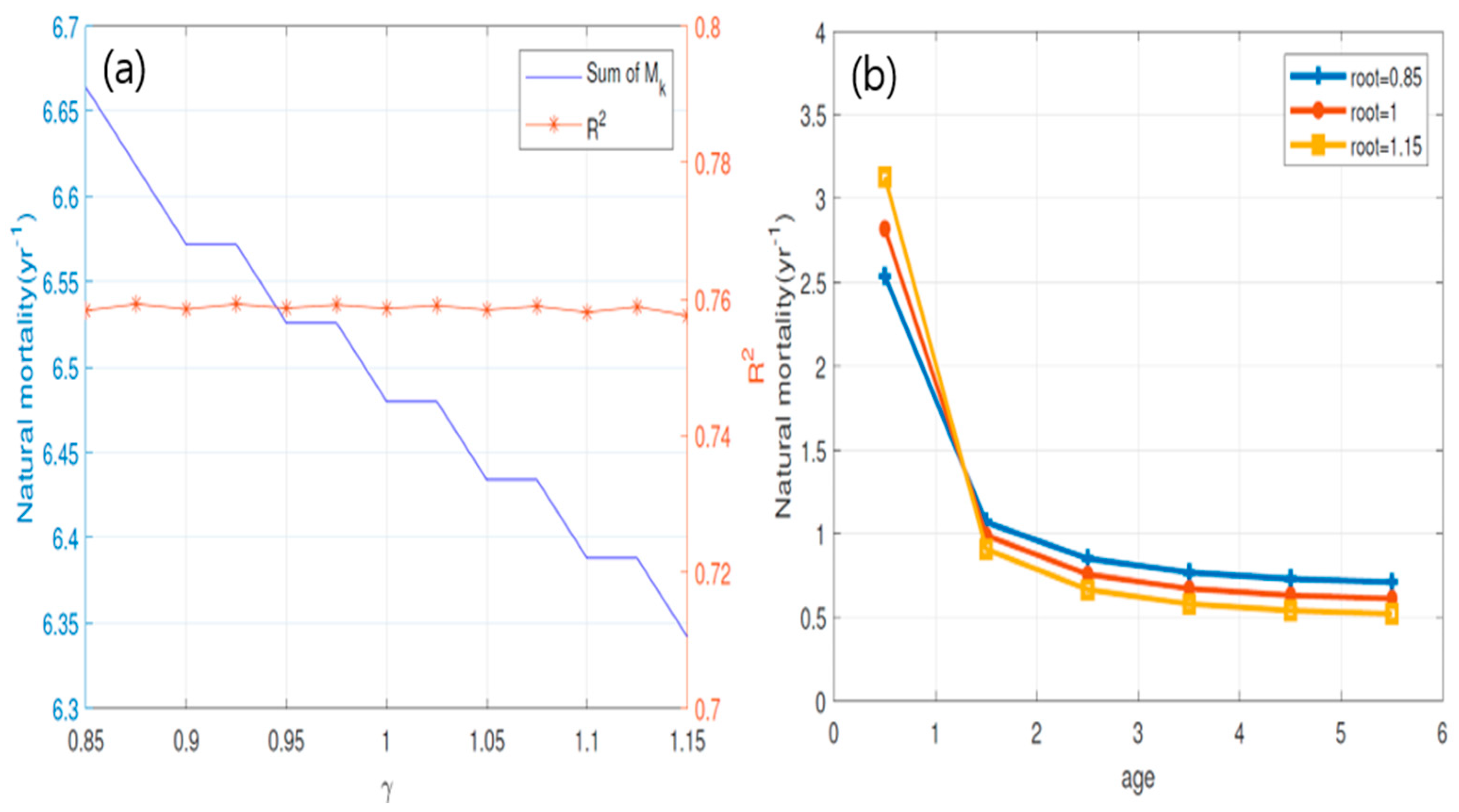 Mathematics 08 01612 g006