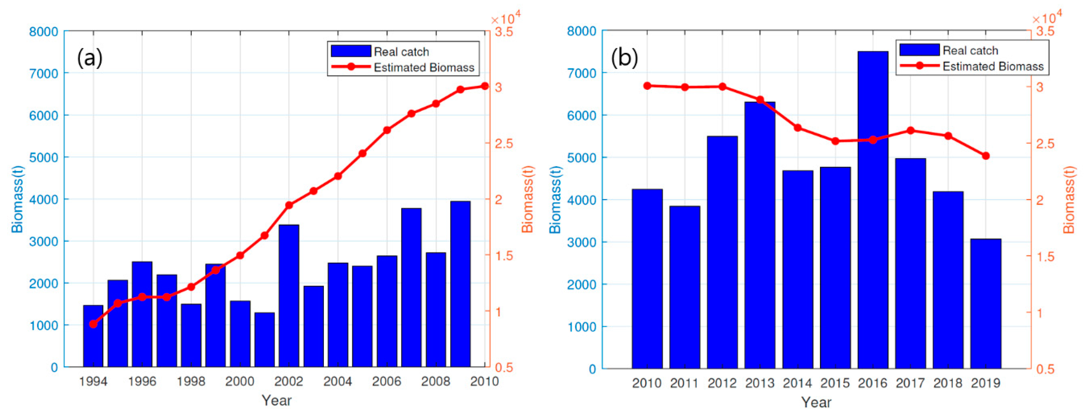 Mathematics 08 01612 g008