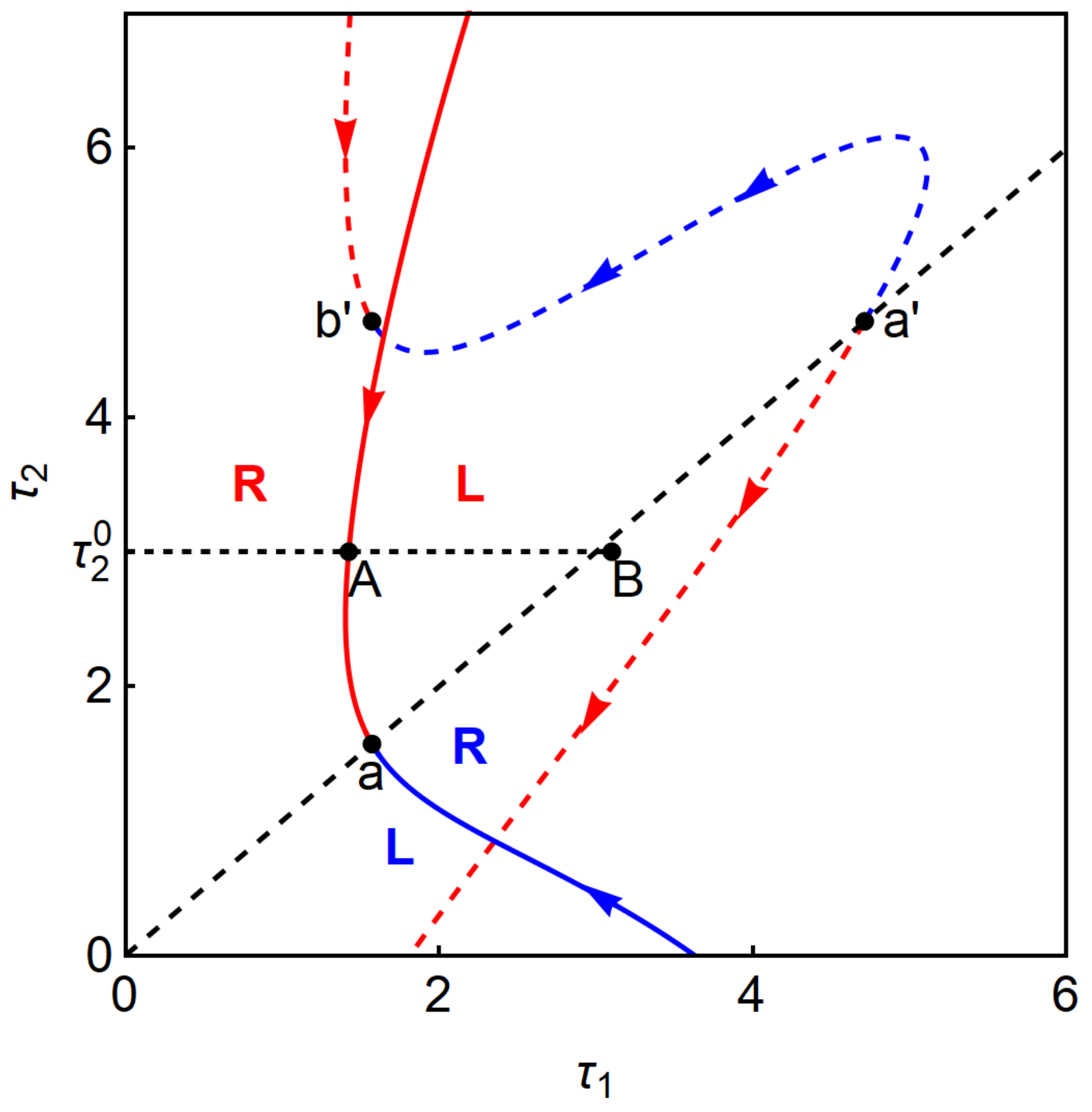 Mathematics 08 01615 g003