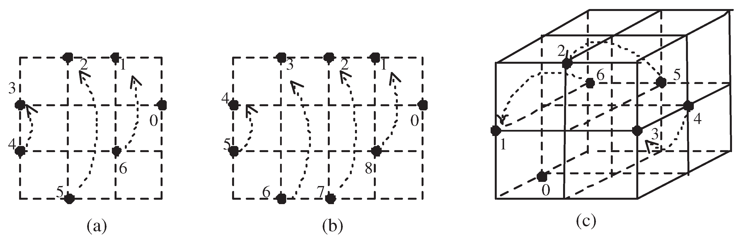 Mathematics 08 01617 g002 Mathematics 08 01617 g002