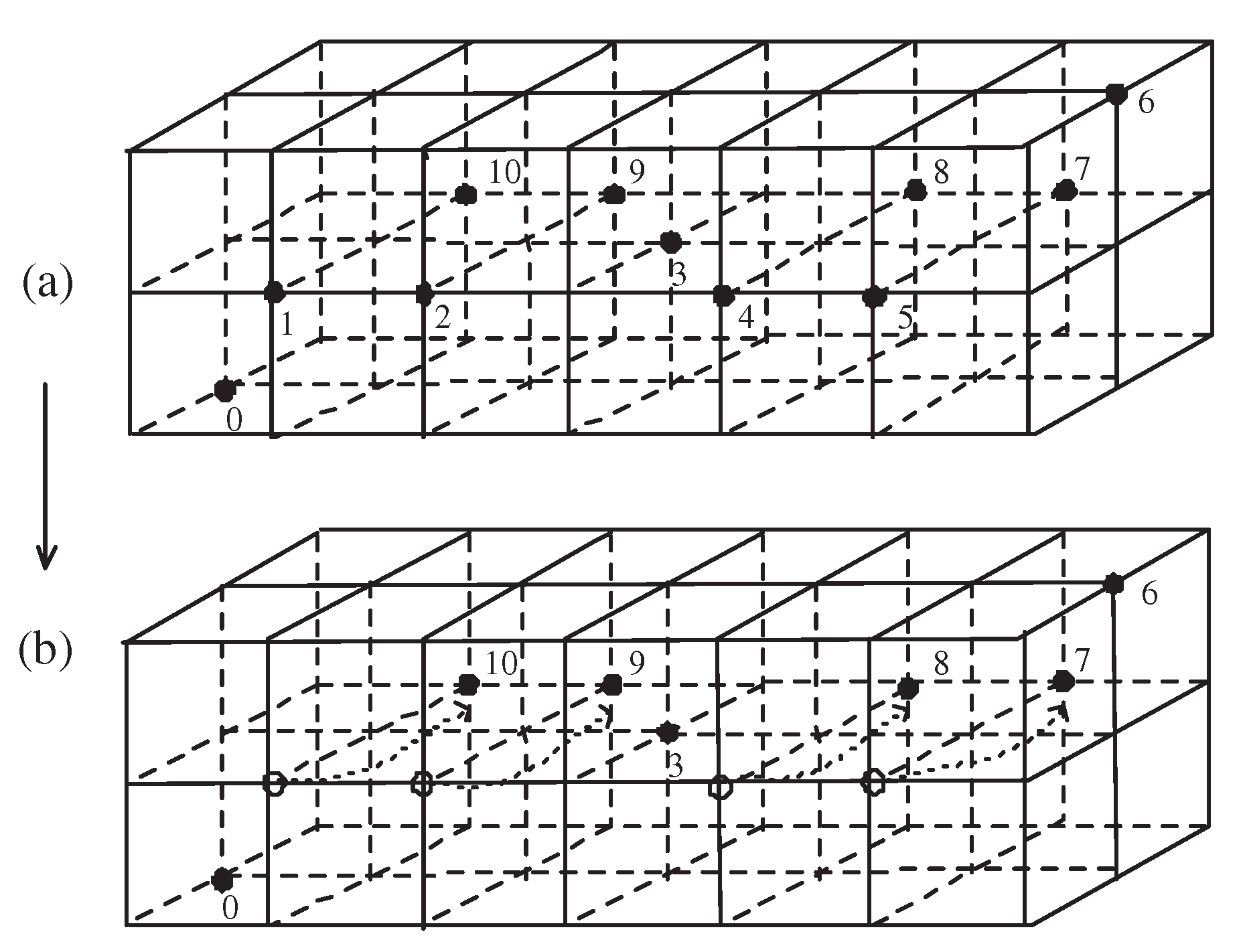Mathematics 08 01617 g004 Mathematics 08 01617 g004