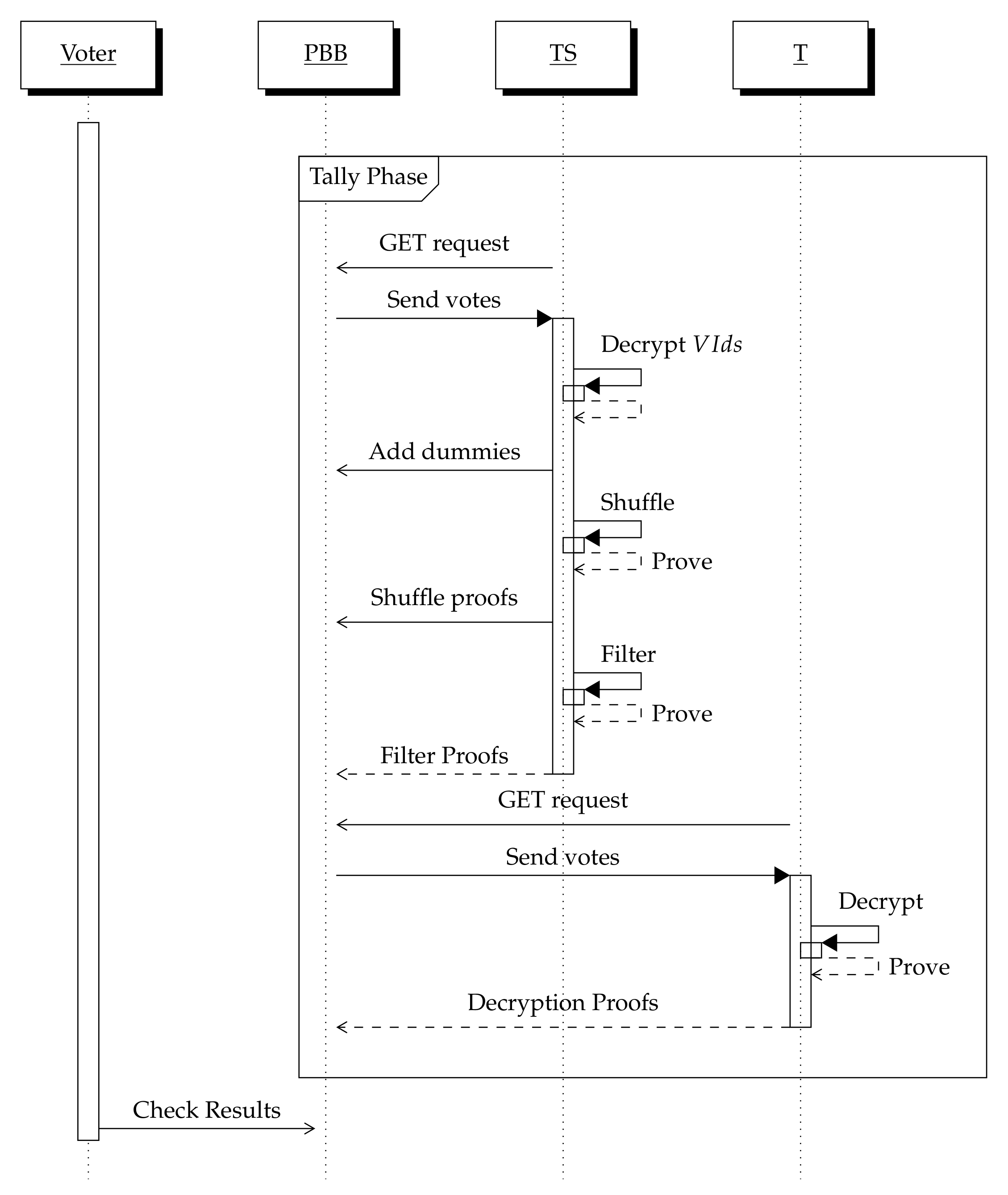 Mathematics 08 01618 g002
