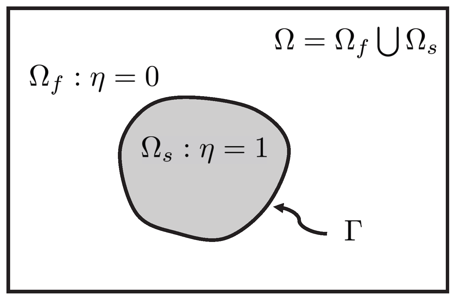 Mathematics 08 01619 g001
