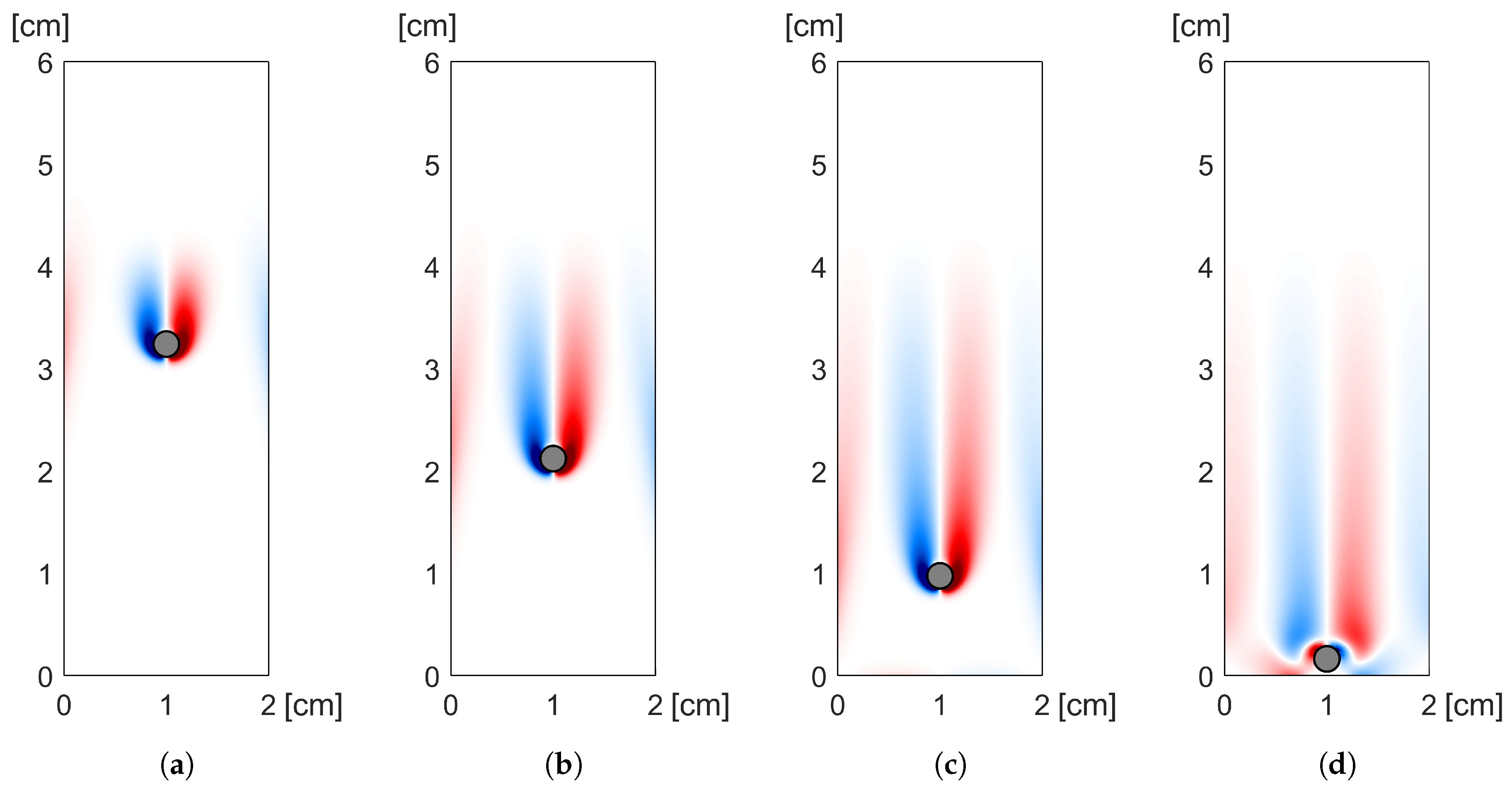 Mathematics 08 01619 g002