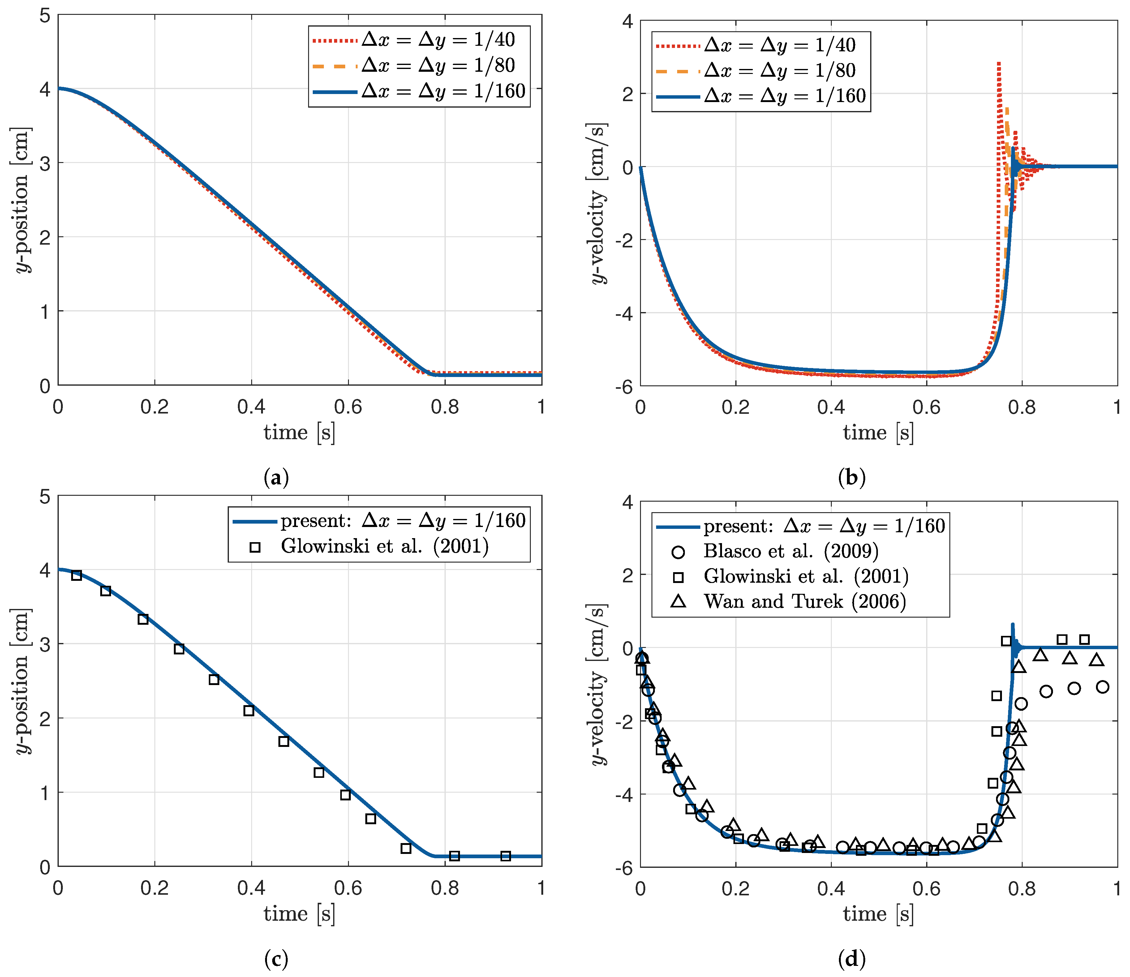 Mathematics 08 01619 g003