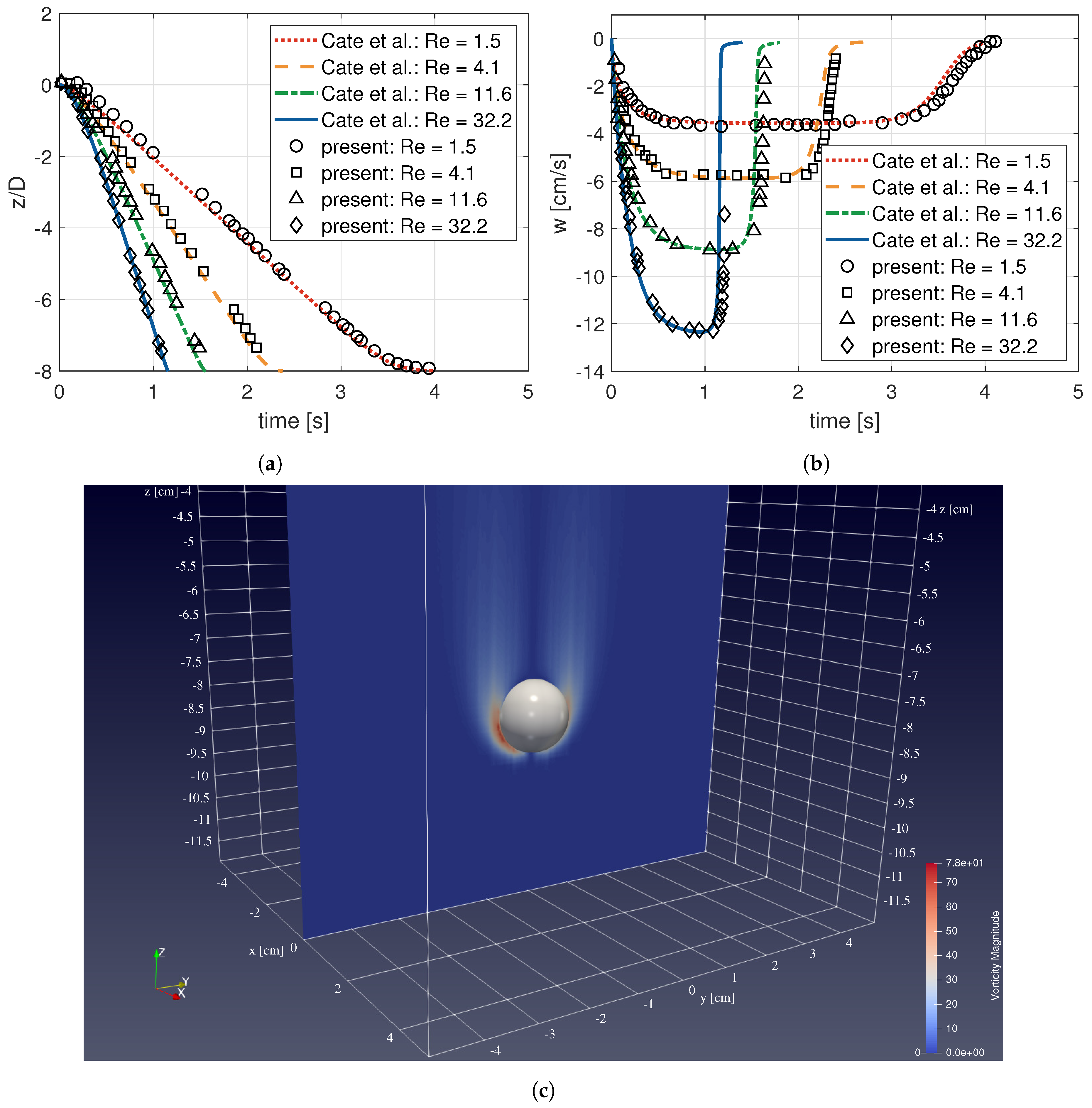 Mathematics 08 01619 g004