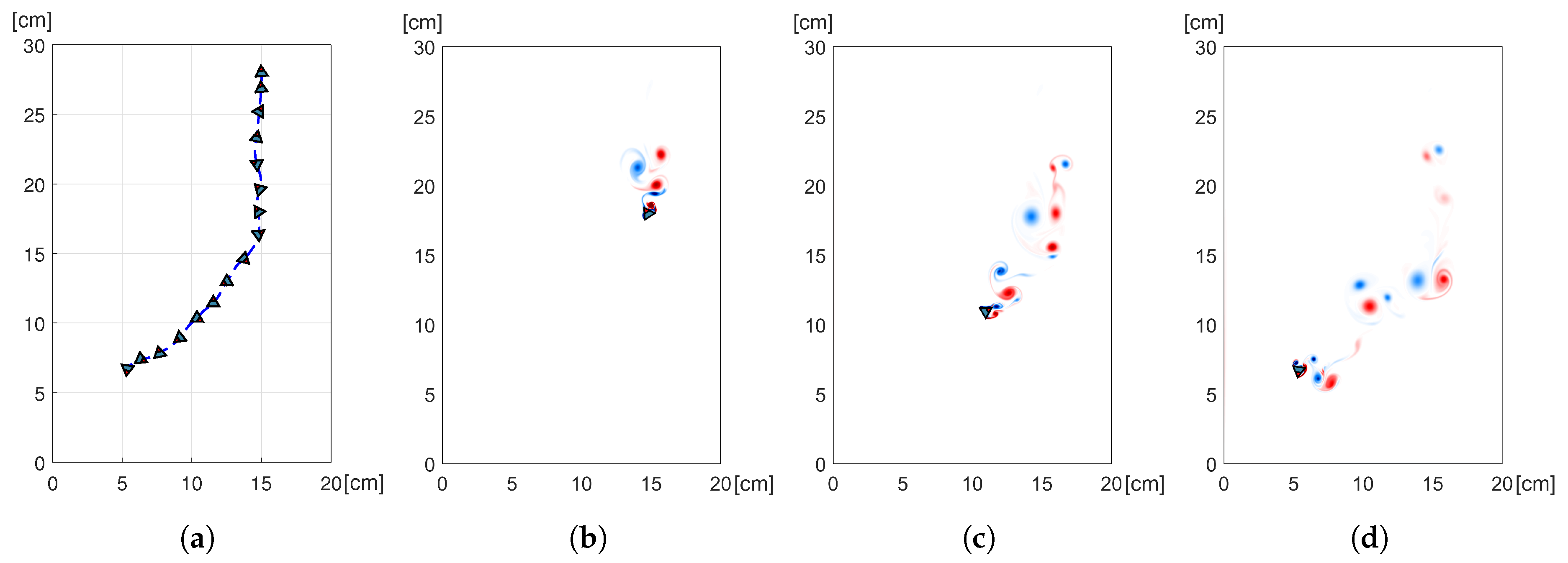 Mathematics 08 01619 g007