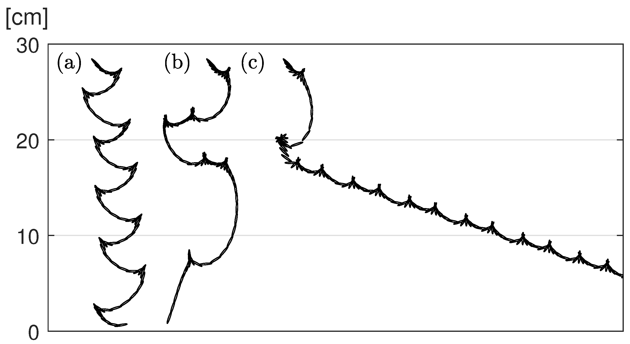 Mathematics 08 01619 g008