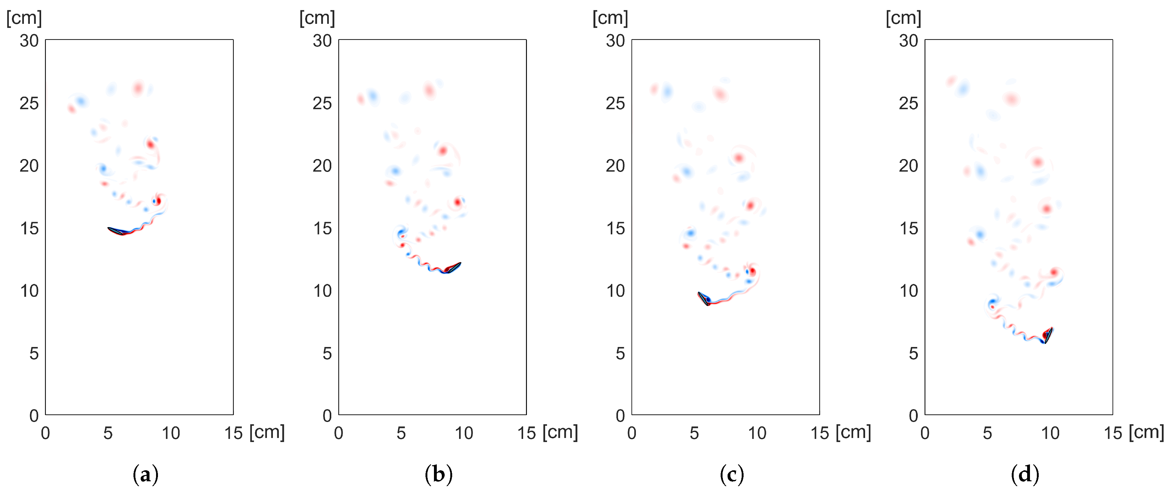 Mathematics 08 01619 g009