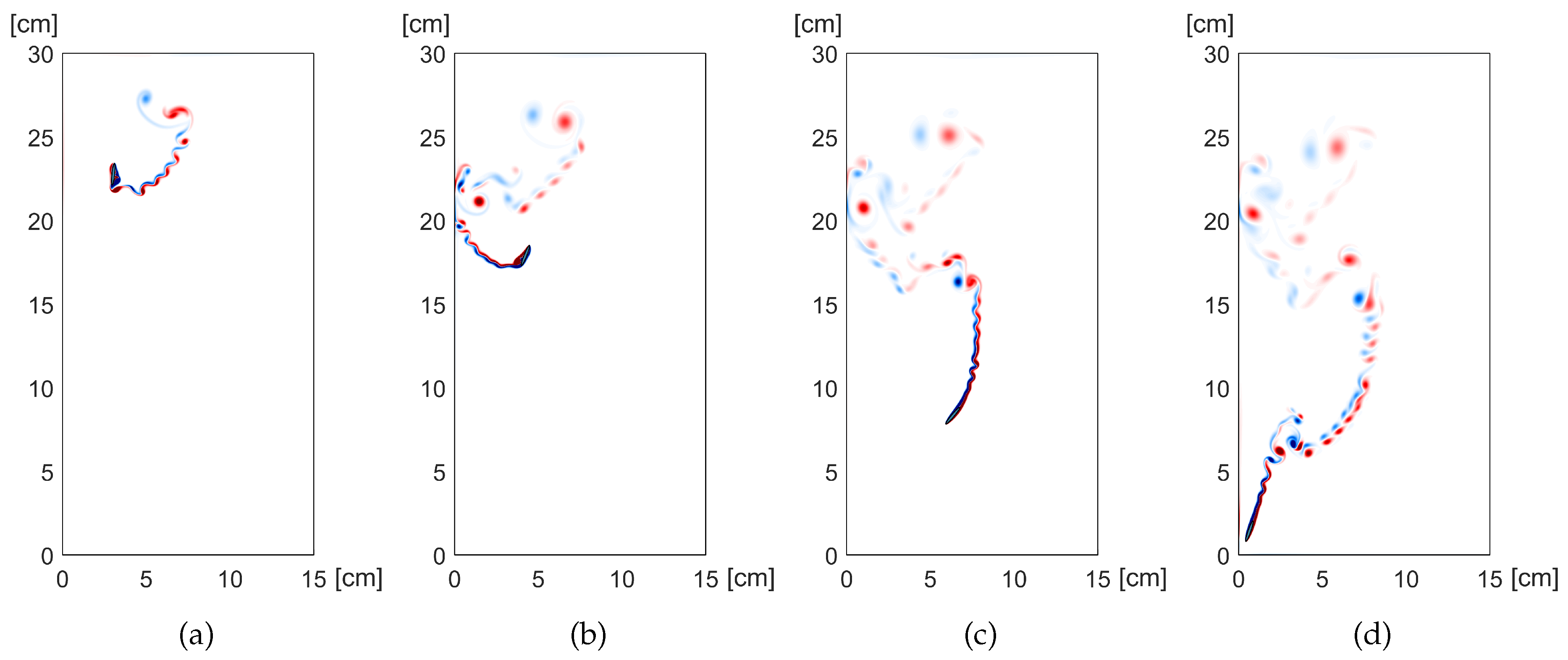 Mathematics 08 01619 g010