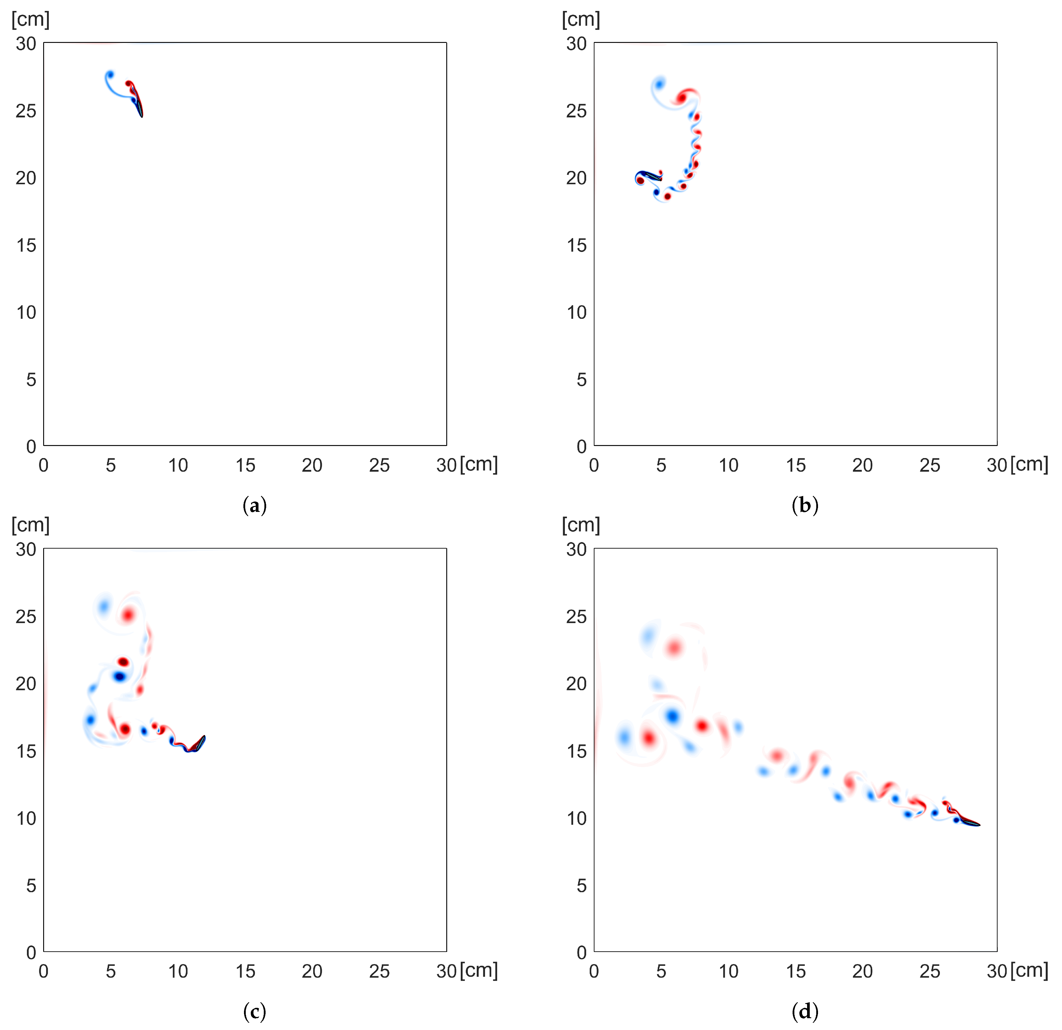Mathematics 08 01619 g011
