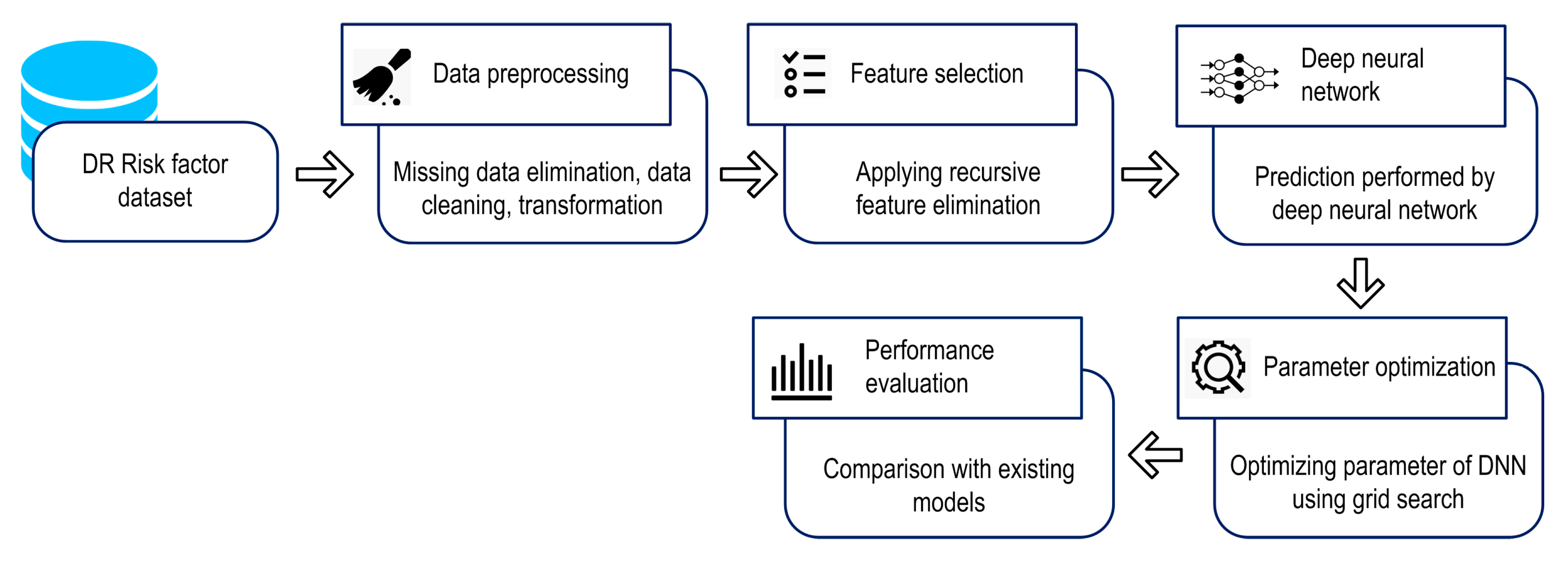 Mathematics 08 01620 g001