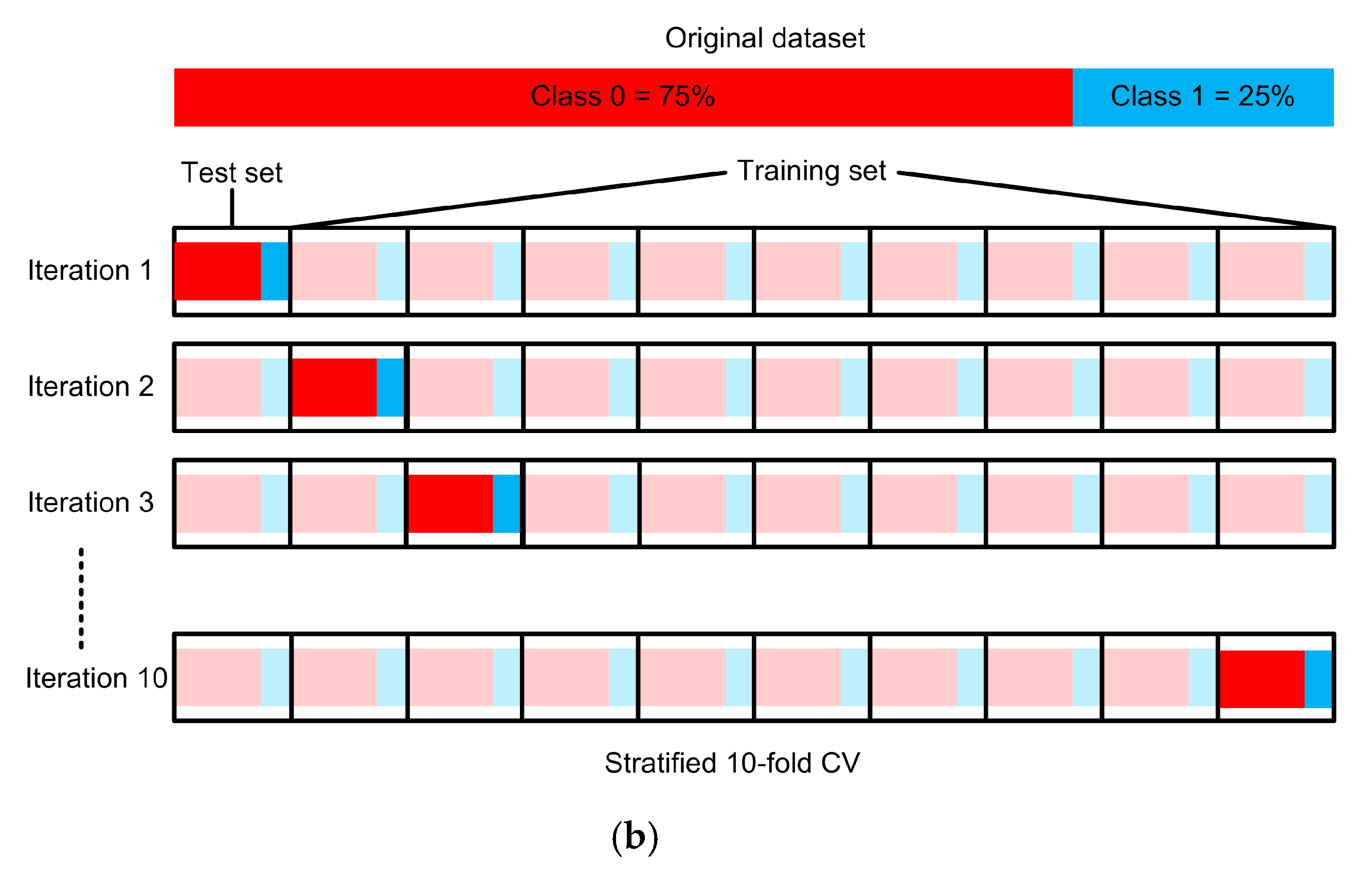 Mathematics 08 01620 g002b